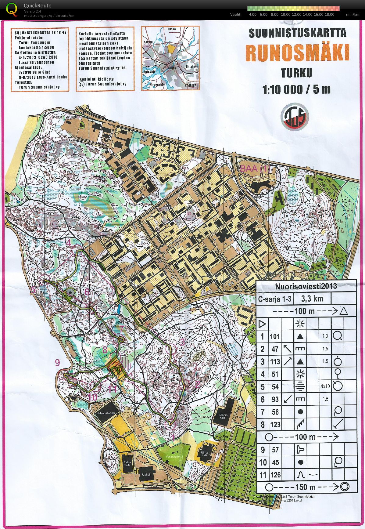 Nuorisoviesti (05/10/2013)