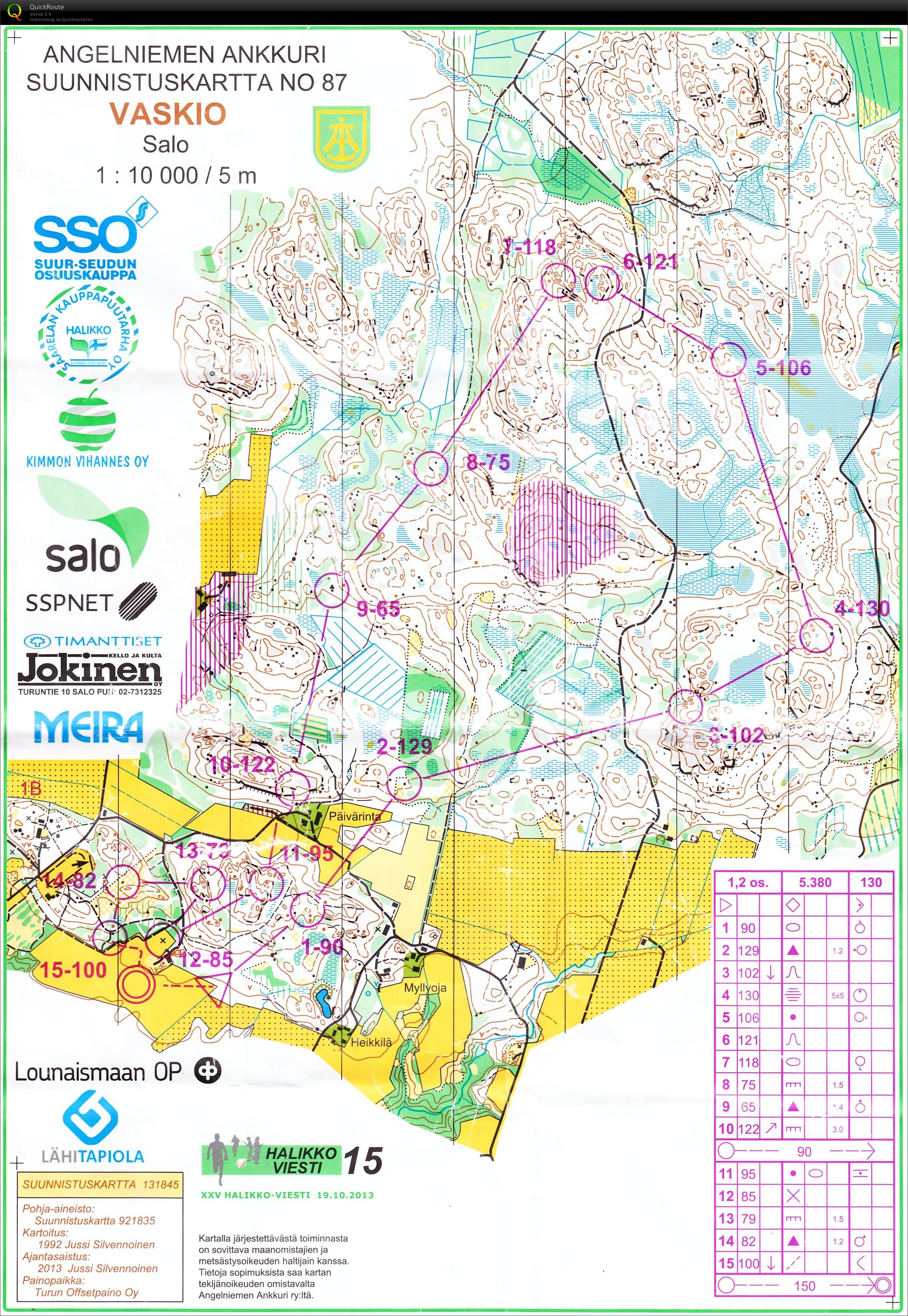 Halikko 2. osuus (2013-10-19)