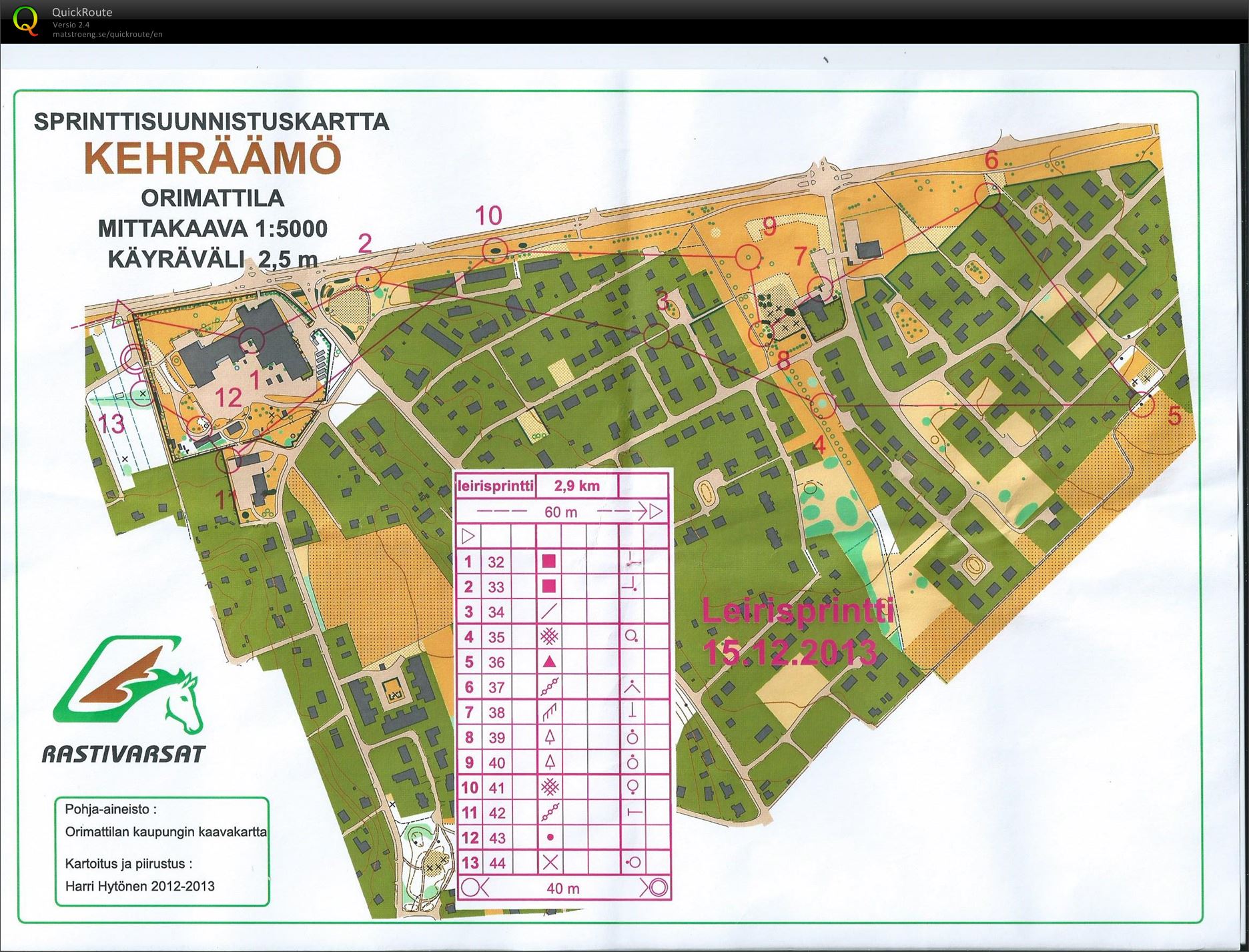 Sprinttitreeni (15-12-2013)