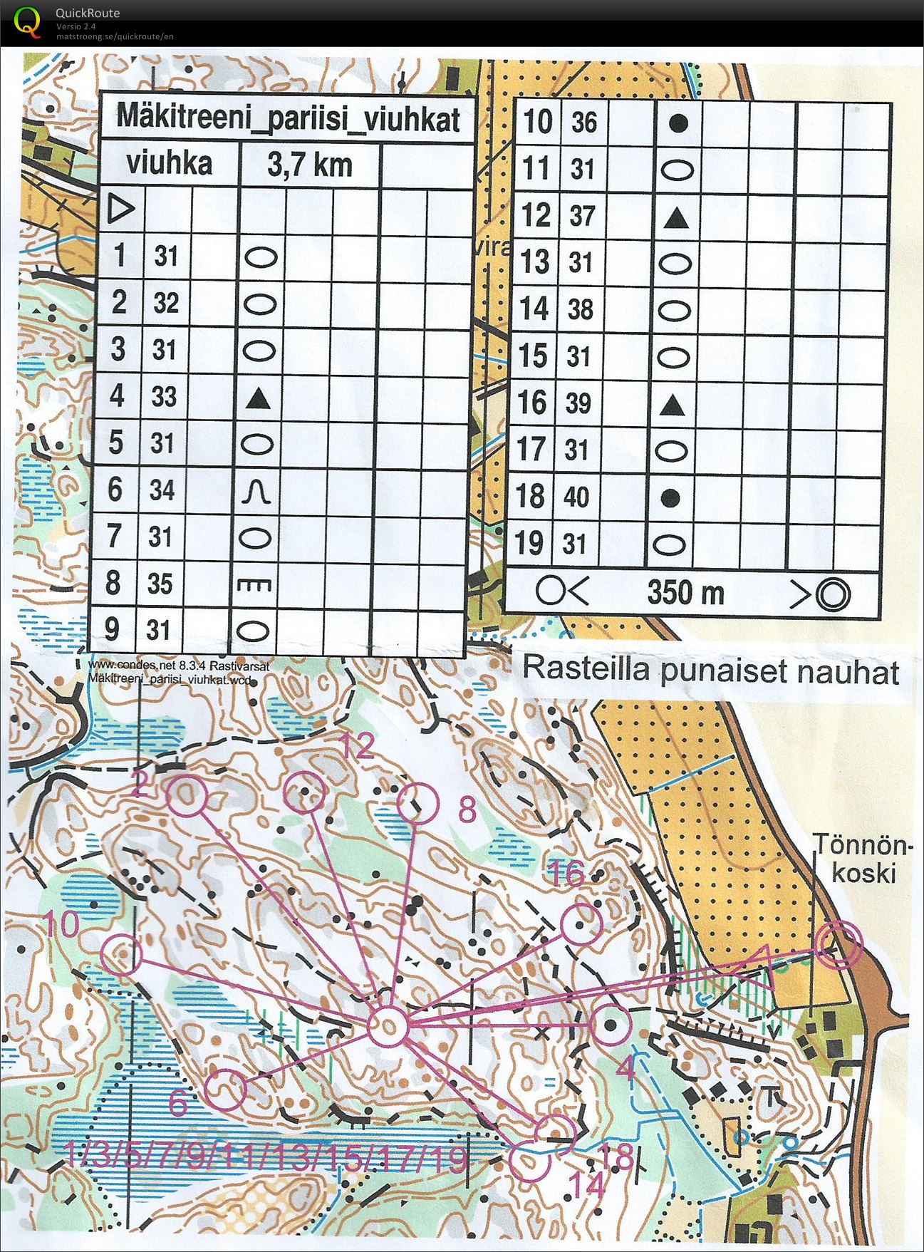 Kuukauden treeni tammikuu (05-01-2014)