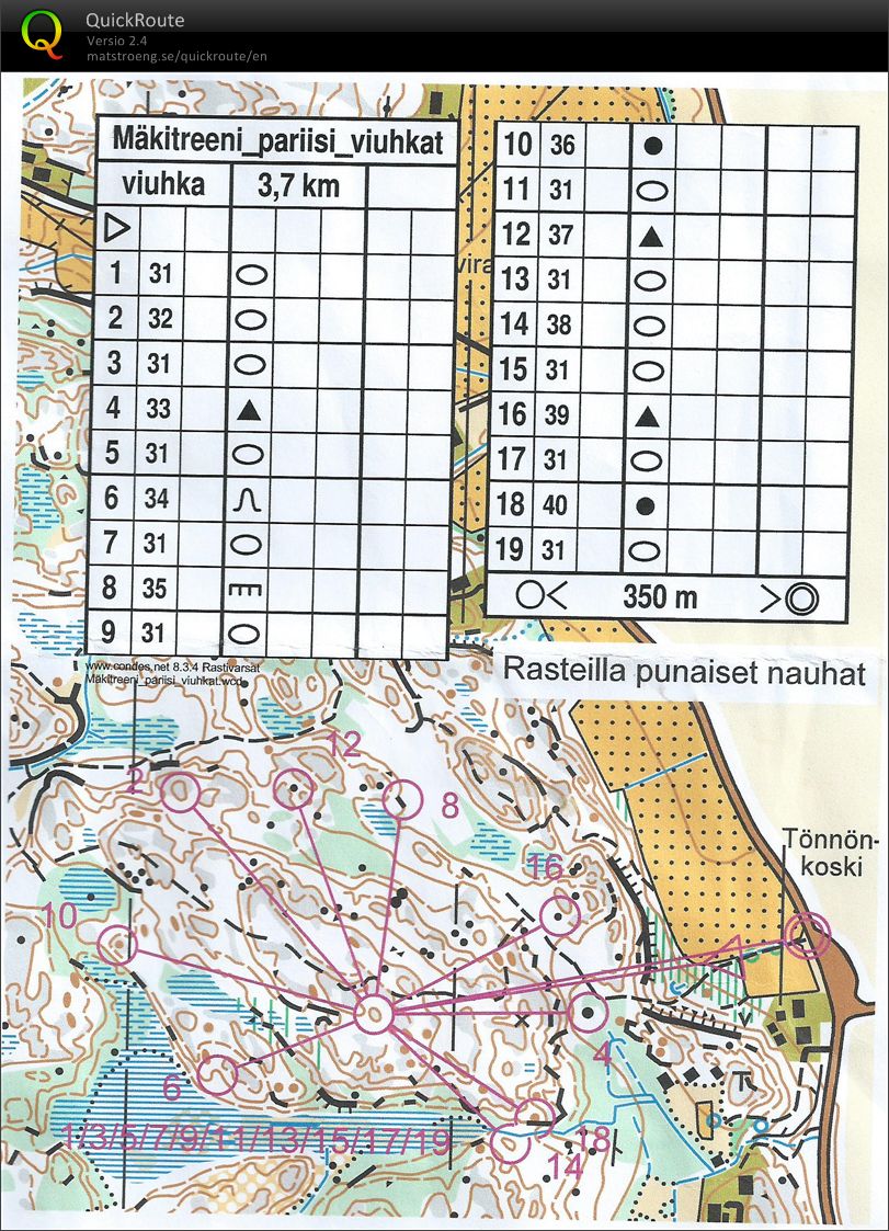 Kuukauden treeni 01-2014 (05/01/2014)