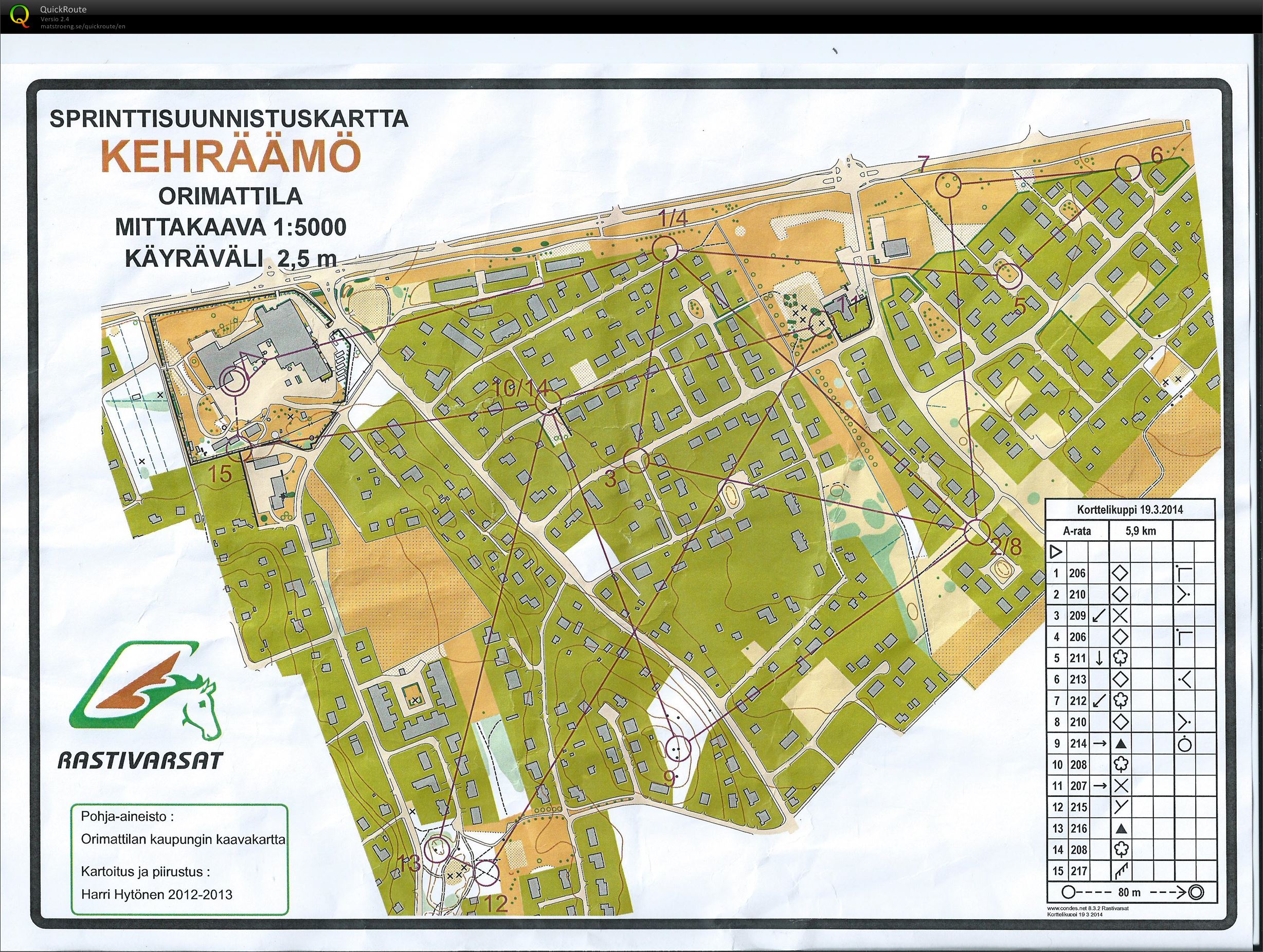 Korttelikuppi Kehräämö (19-03-2014)