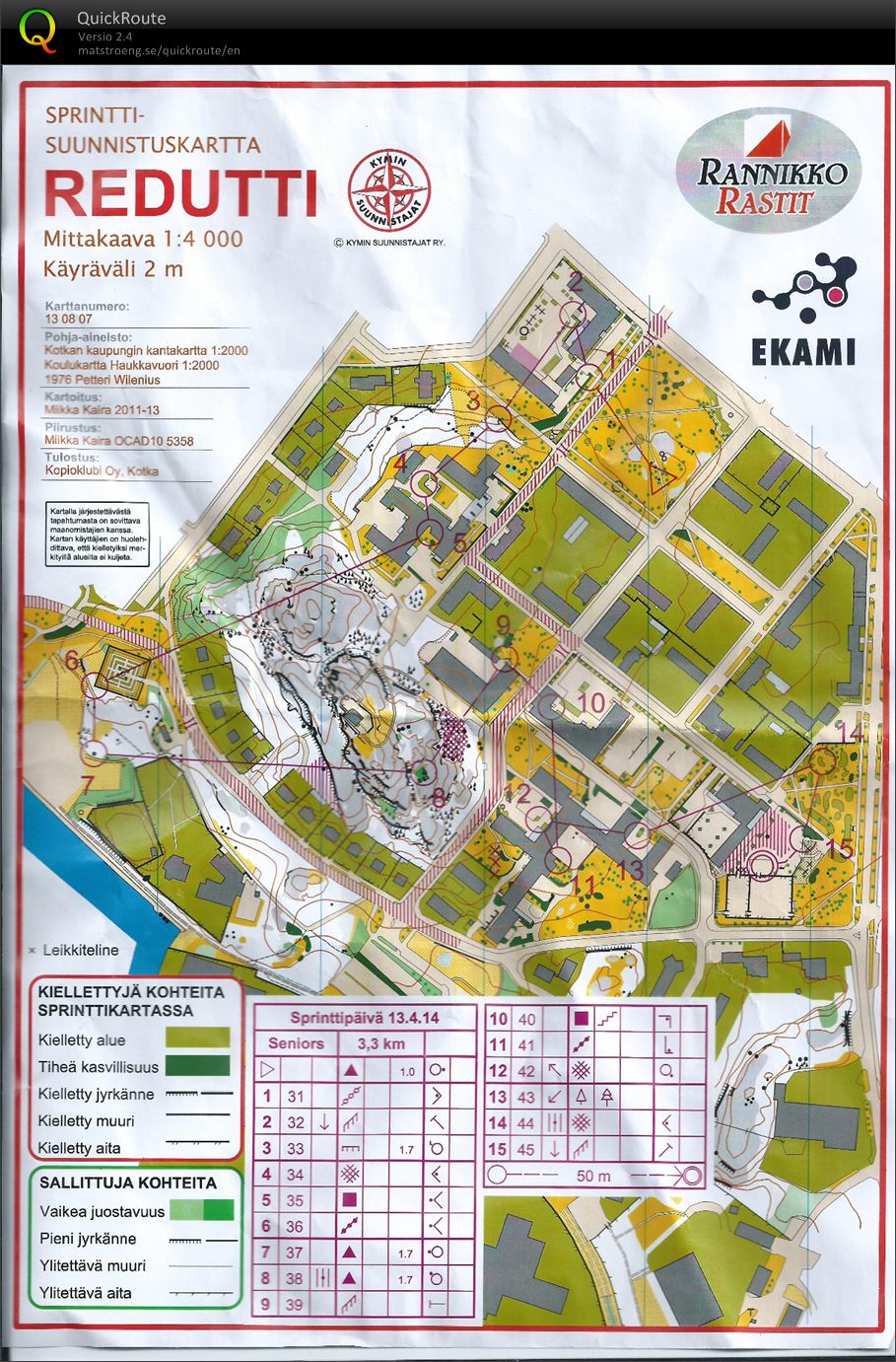 Sprinttipäivä Kotkassa pääharjoitus (13/04/2014)