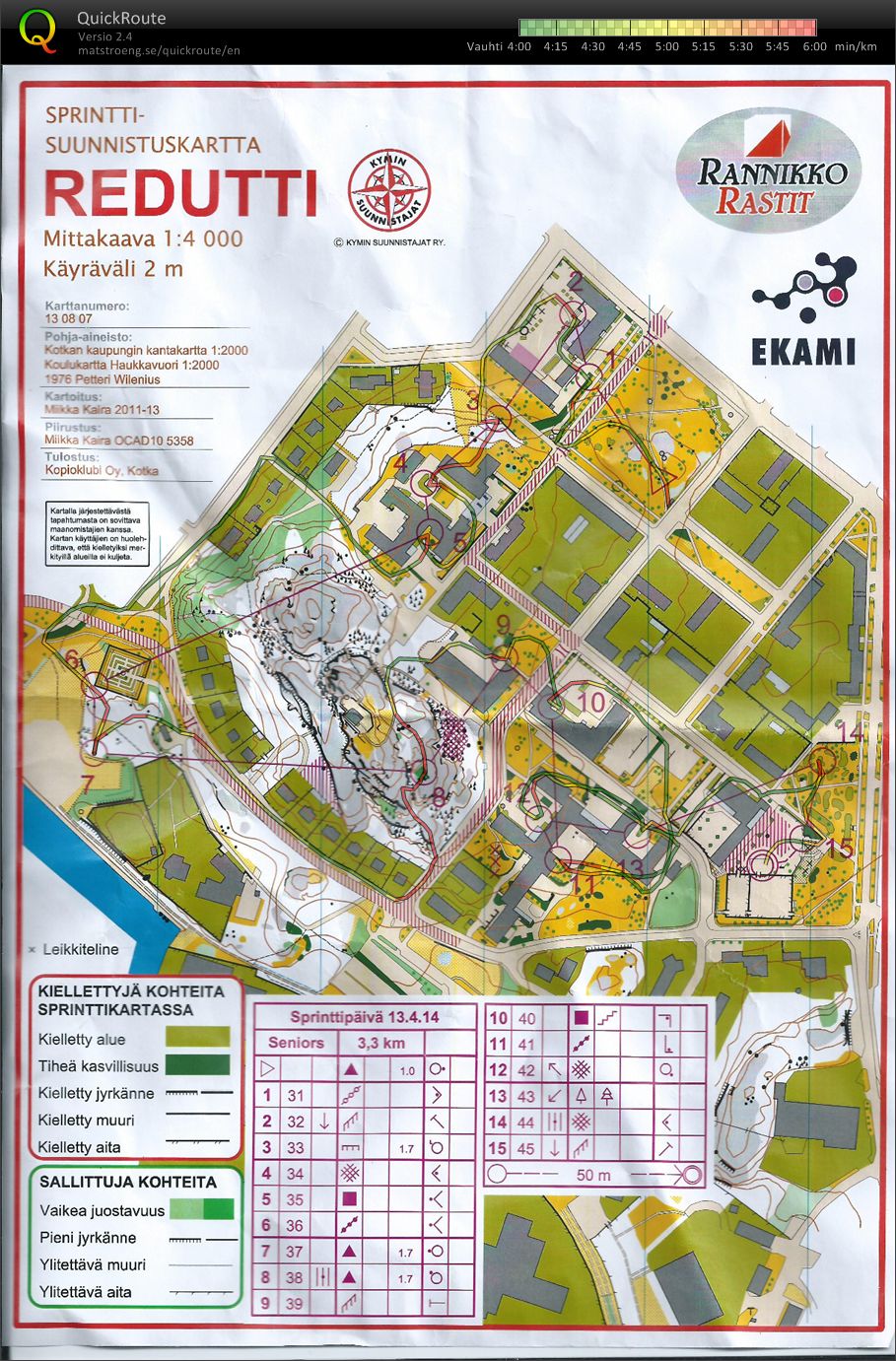 Sprinttipäivä Kotkassa pääharjoitus (13/04/2014)