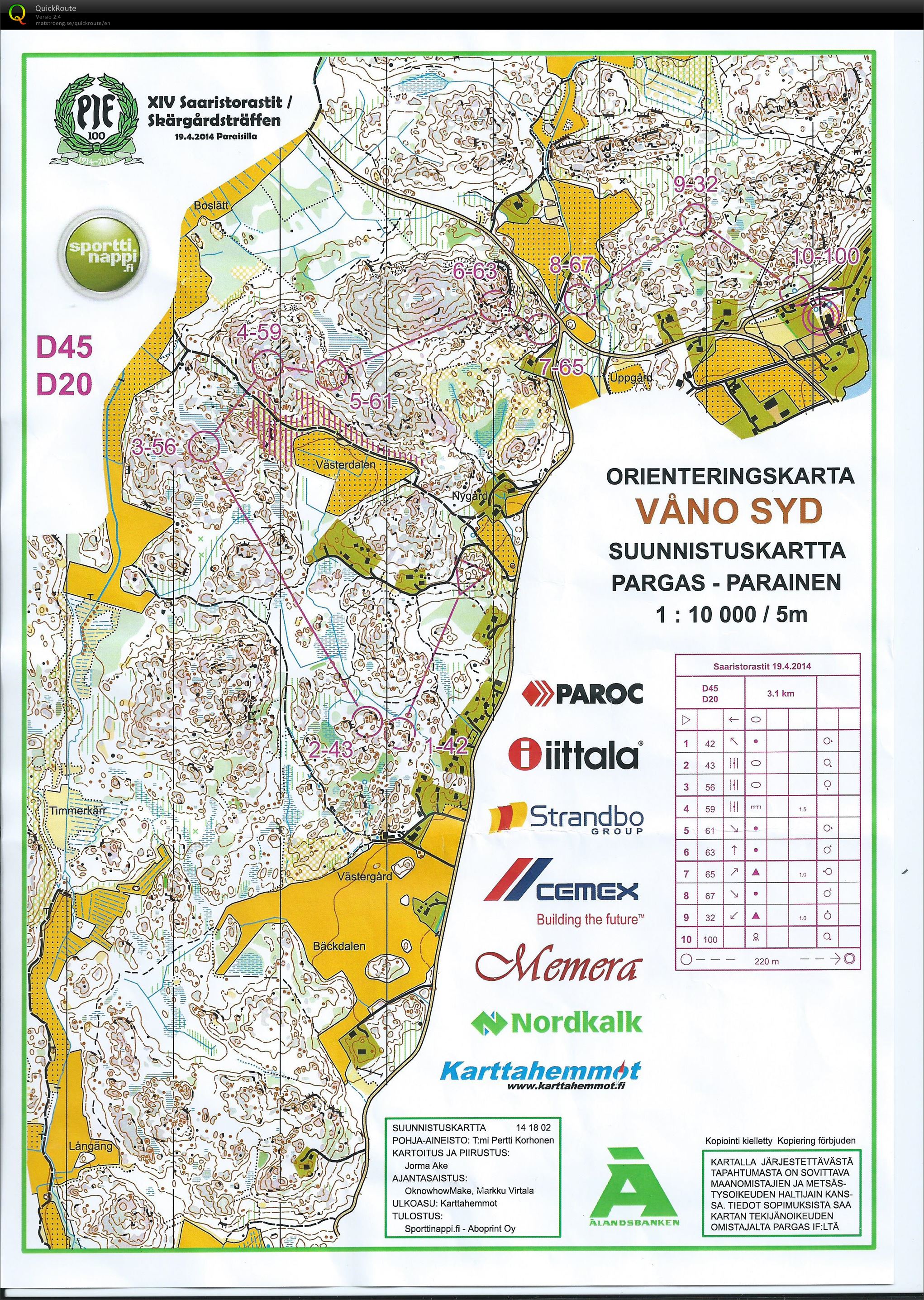 Saaristorastit D20 (19-04-2014)
