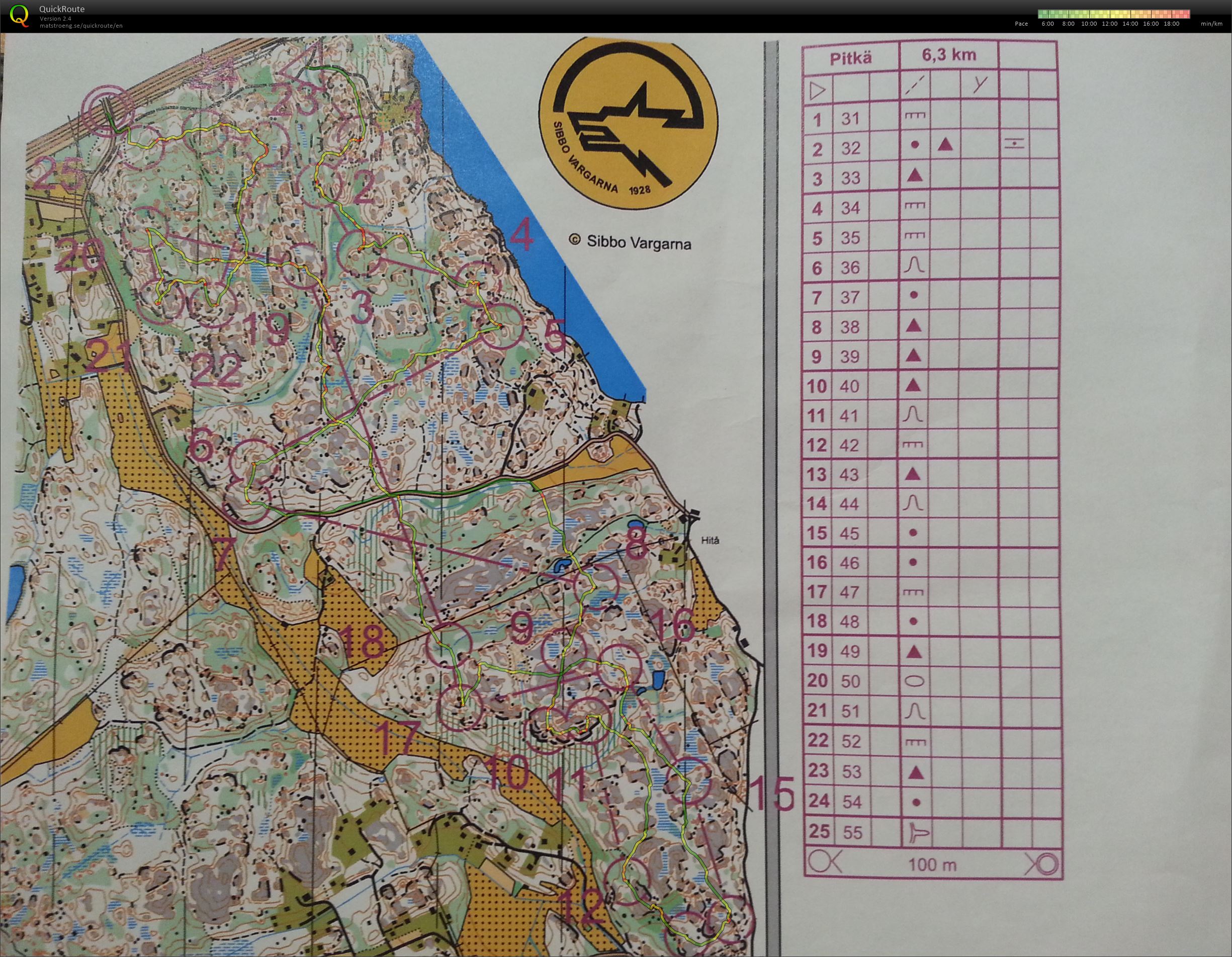 Training (21/04/2014)