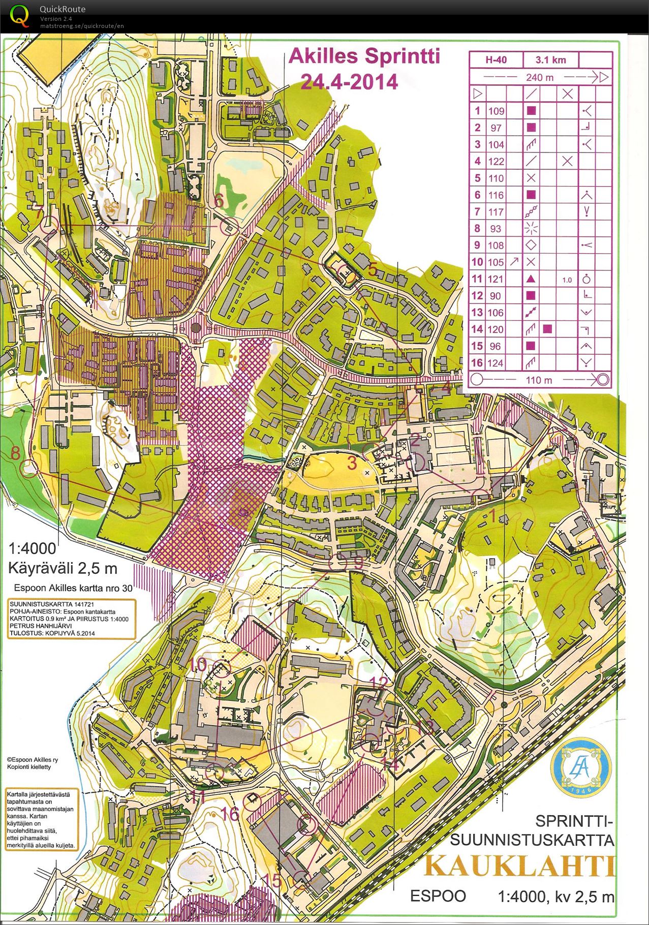 Akilles Sprintti (24/04/2014)