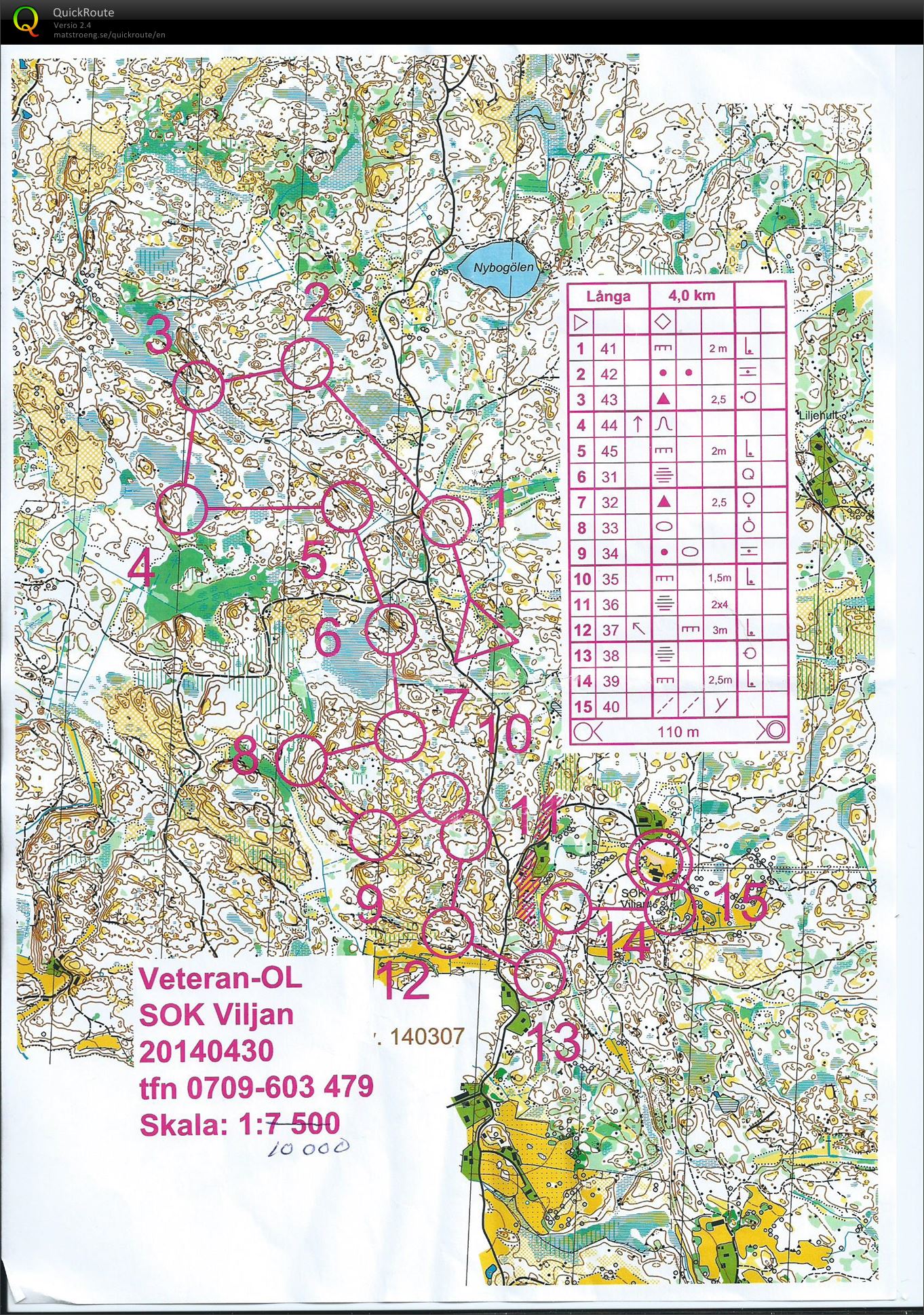 Ruotsin leiri 3. harjoitus (02-05-2014)