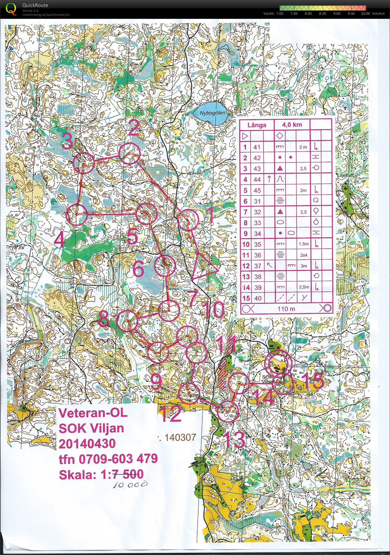 Ruotsin leiri 3. harjoitus (02-05-2014)