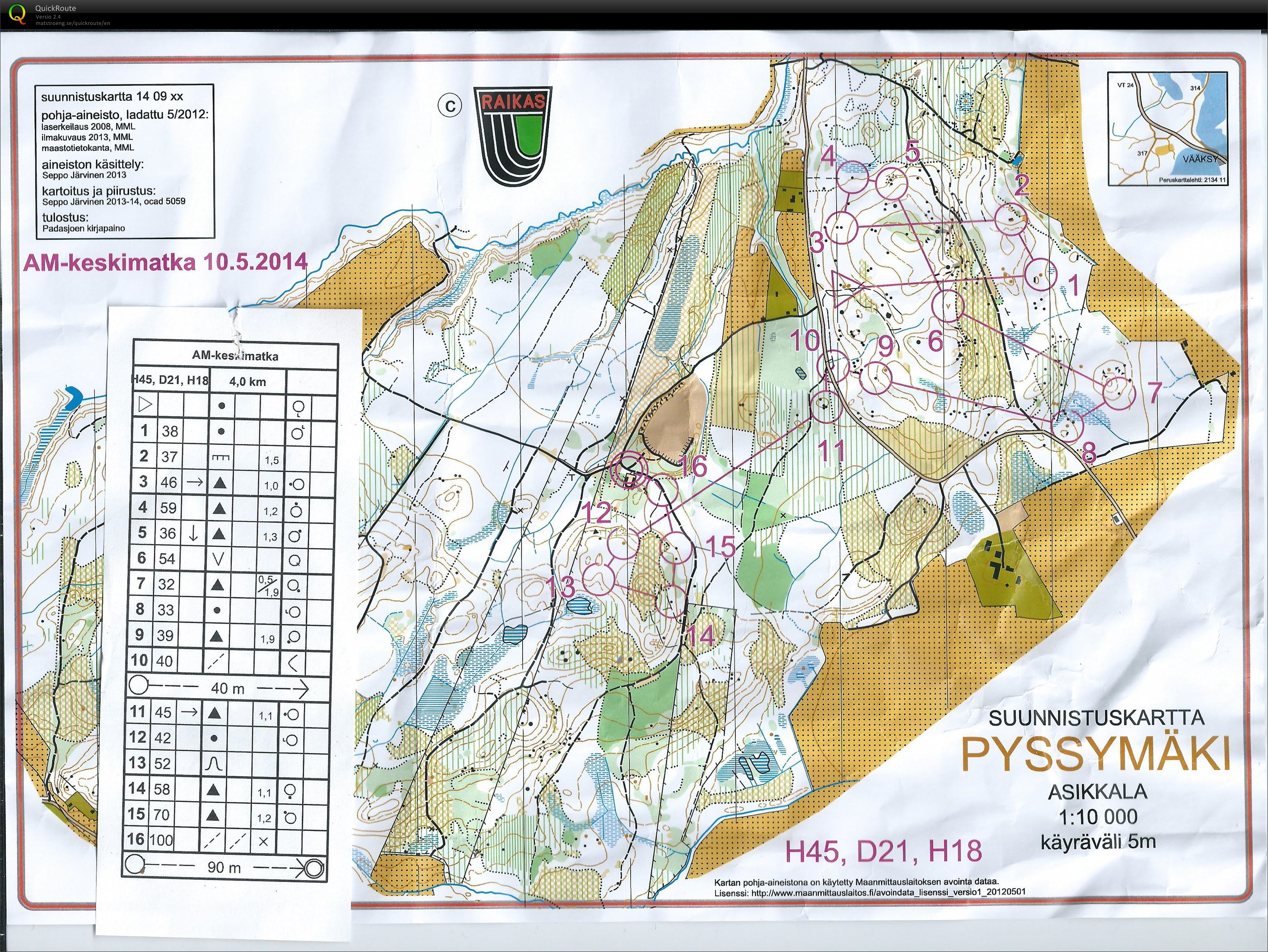 AM-keskimatka D21 (10.05.2014)
