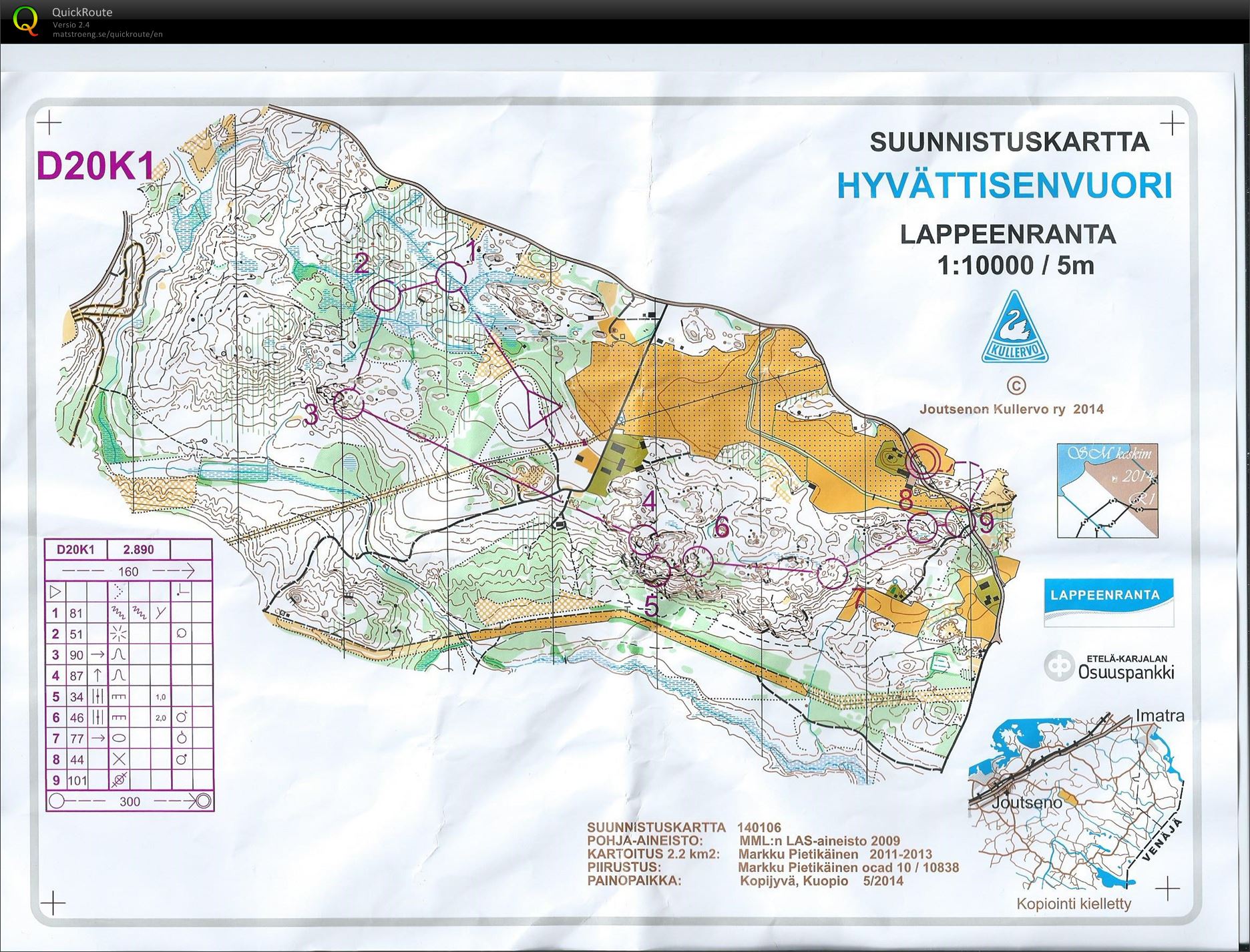 SM-keskimatka D20K (24/05/2014)