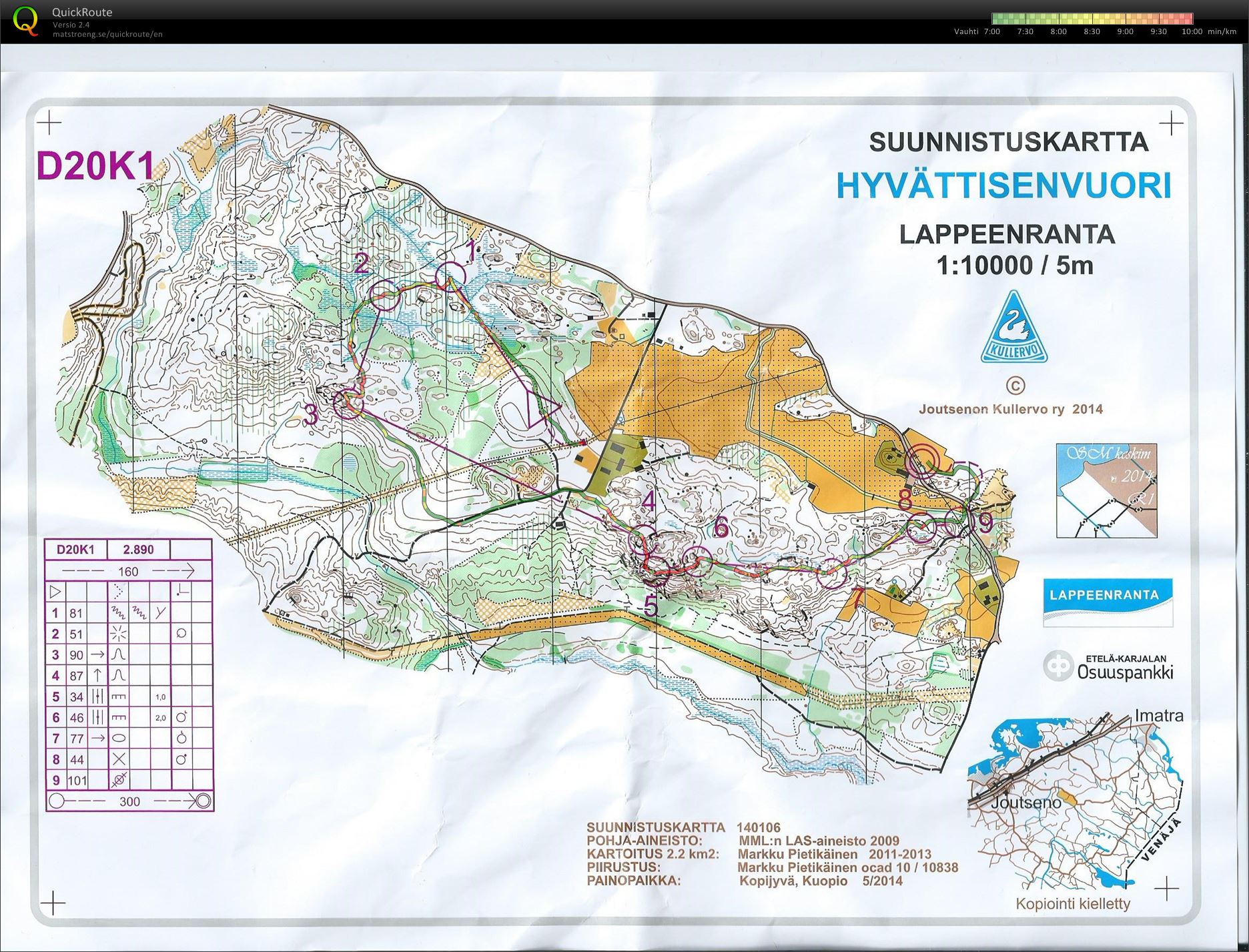 SM-keskimatka D20K (24/05/2014)