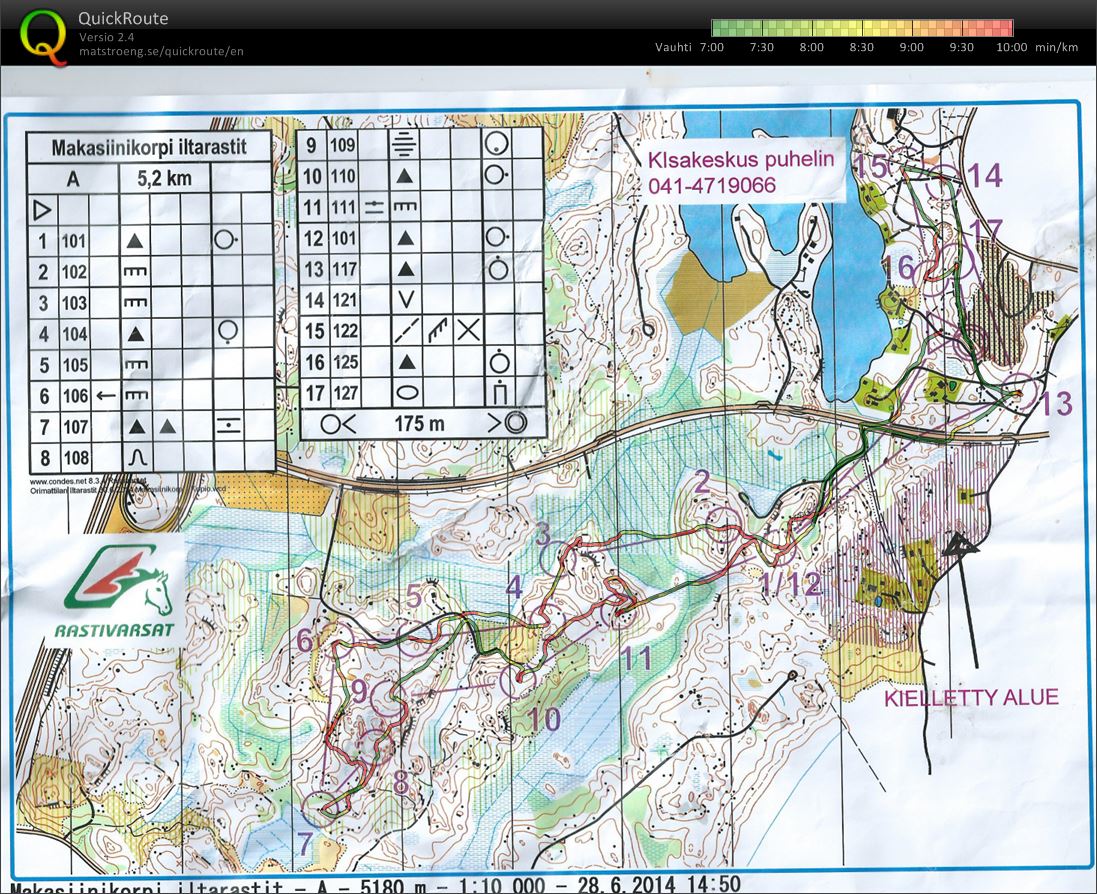 Iltarastit Makasiininkorpi (30/06/2014)