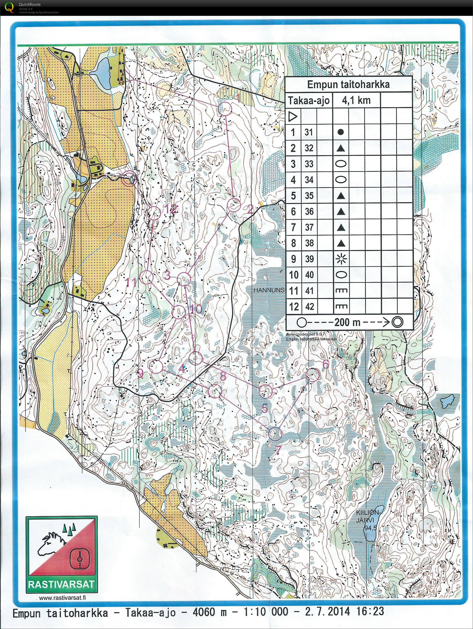 Taitoharjoitus Kiiliö (02-07-2014)
