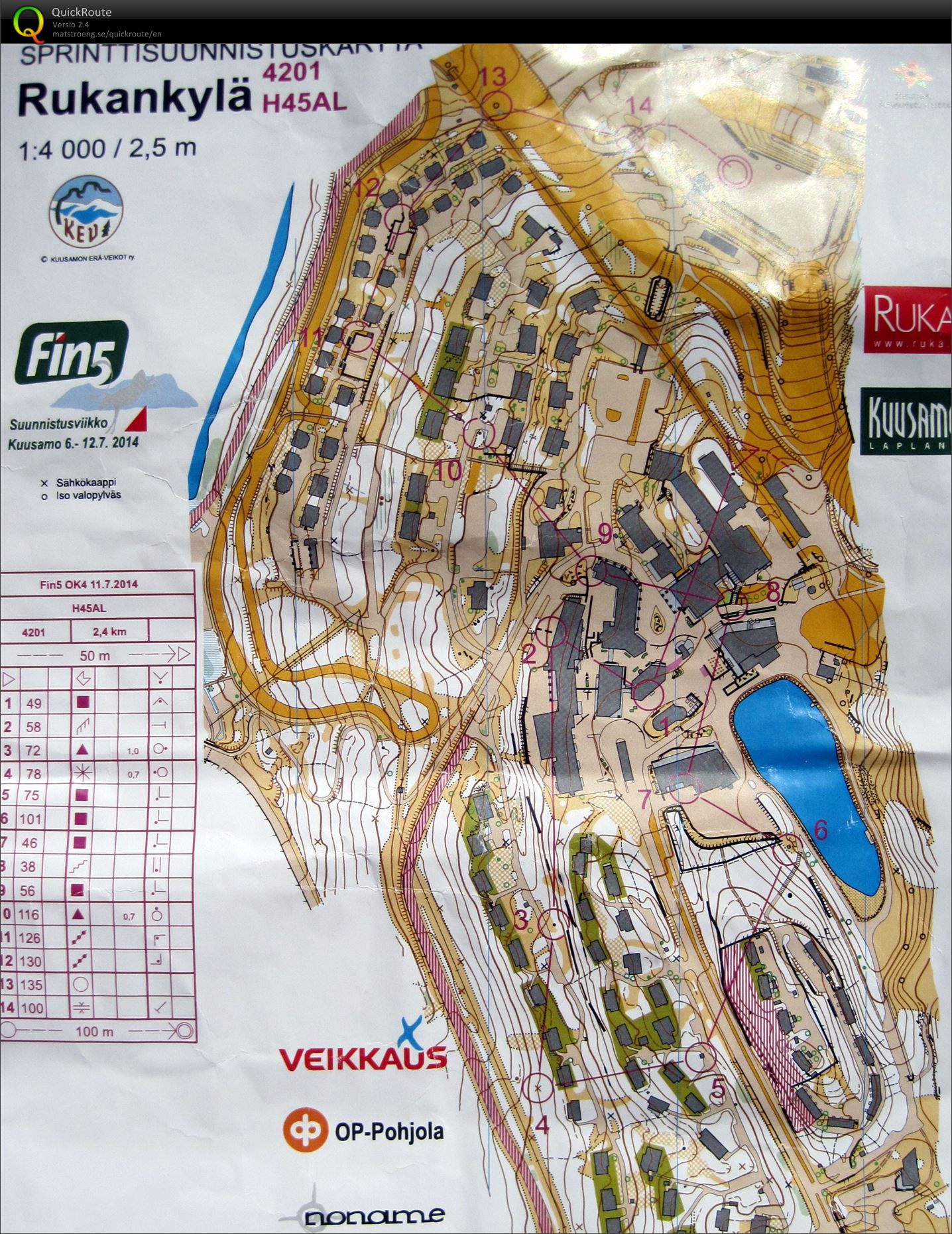 Fin5 Sprintti (11/07/2014)