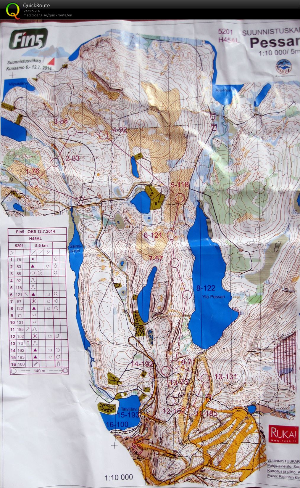 Fin5 Pessari (12/07/2014)