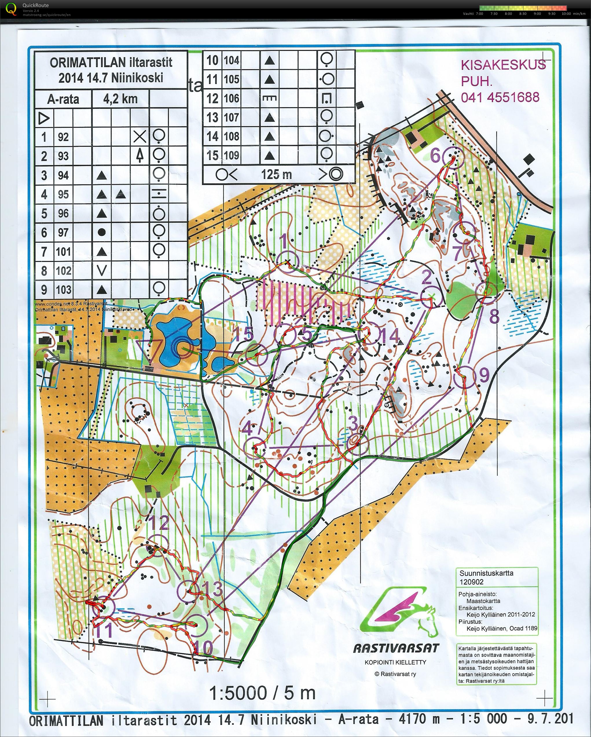 Iltarastit Niinikoski A-rata (14/07/2014)