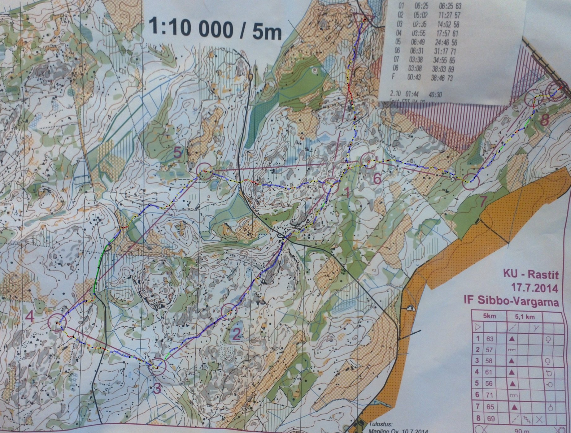 KU-rastit 5km (2014-07-17)