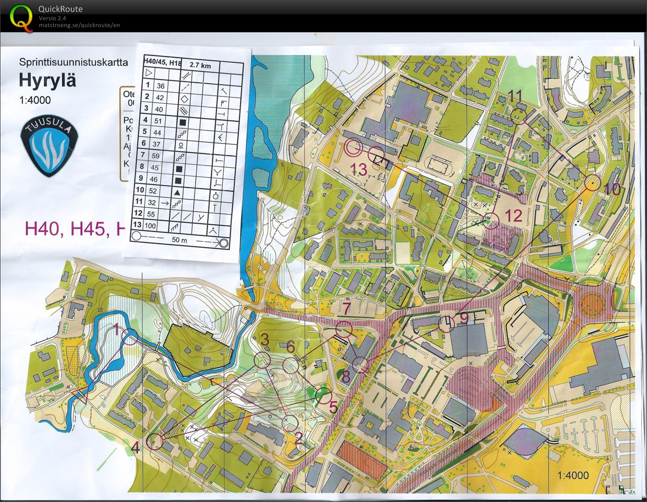 Tuplasprintti 1 Hyrylä (03/08/2014)