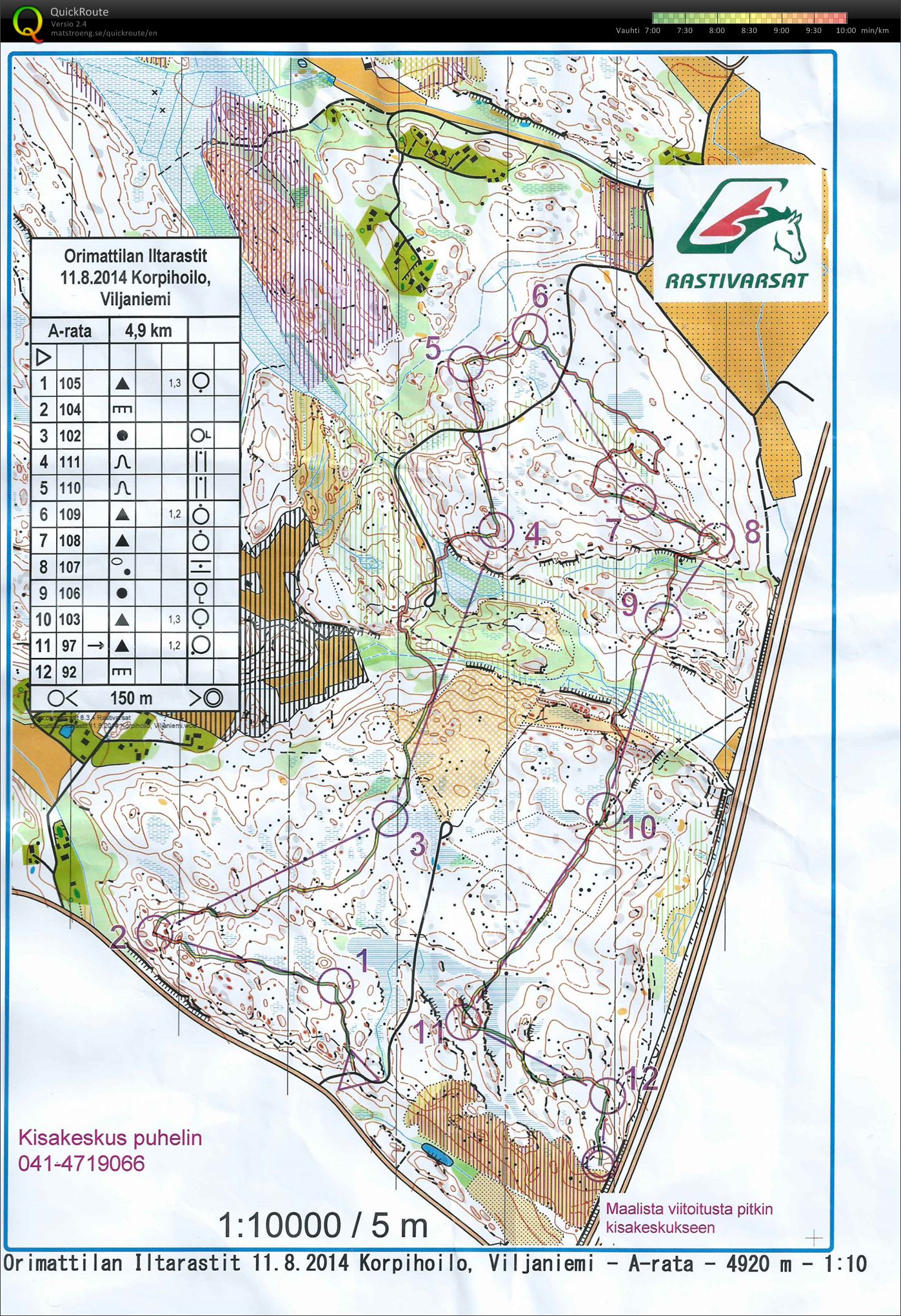 Iltarastit Korpihoilo (11/08/2014)