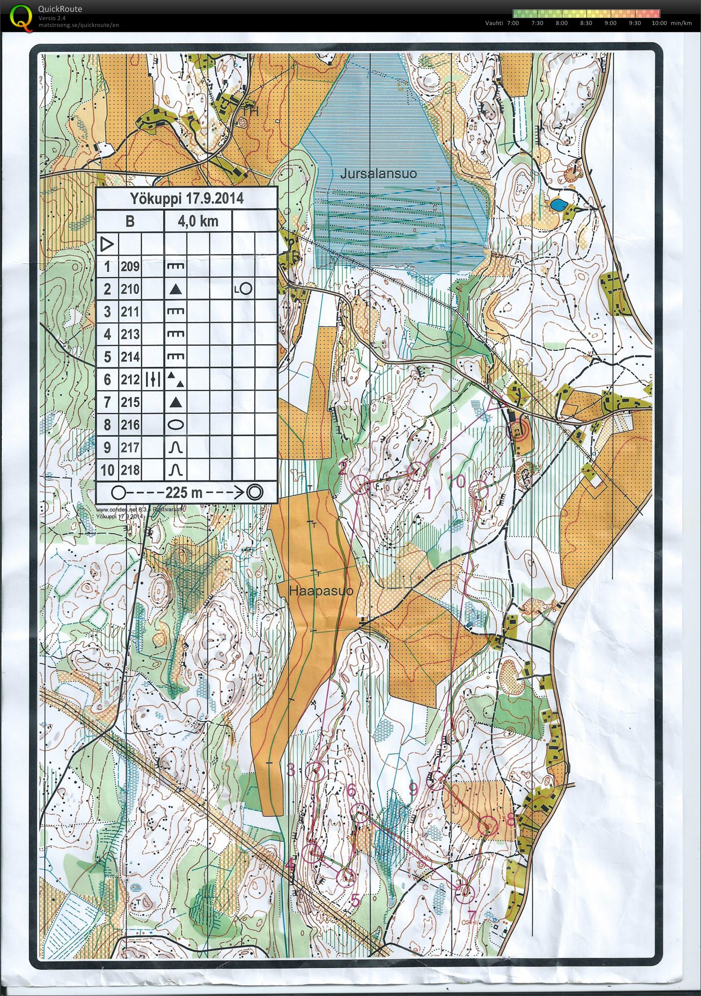 Yökuppi Jursala B (17/09/2014)