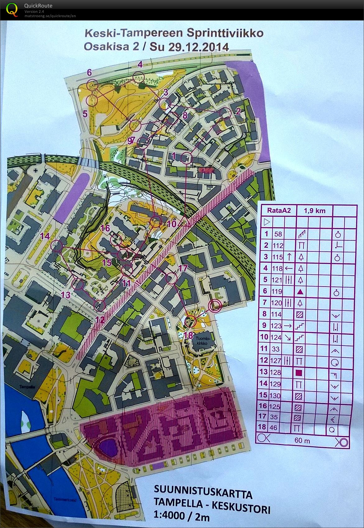 Keski-Tampereen Sprinttiviikko, osakisa 2 (28.12.2014)