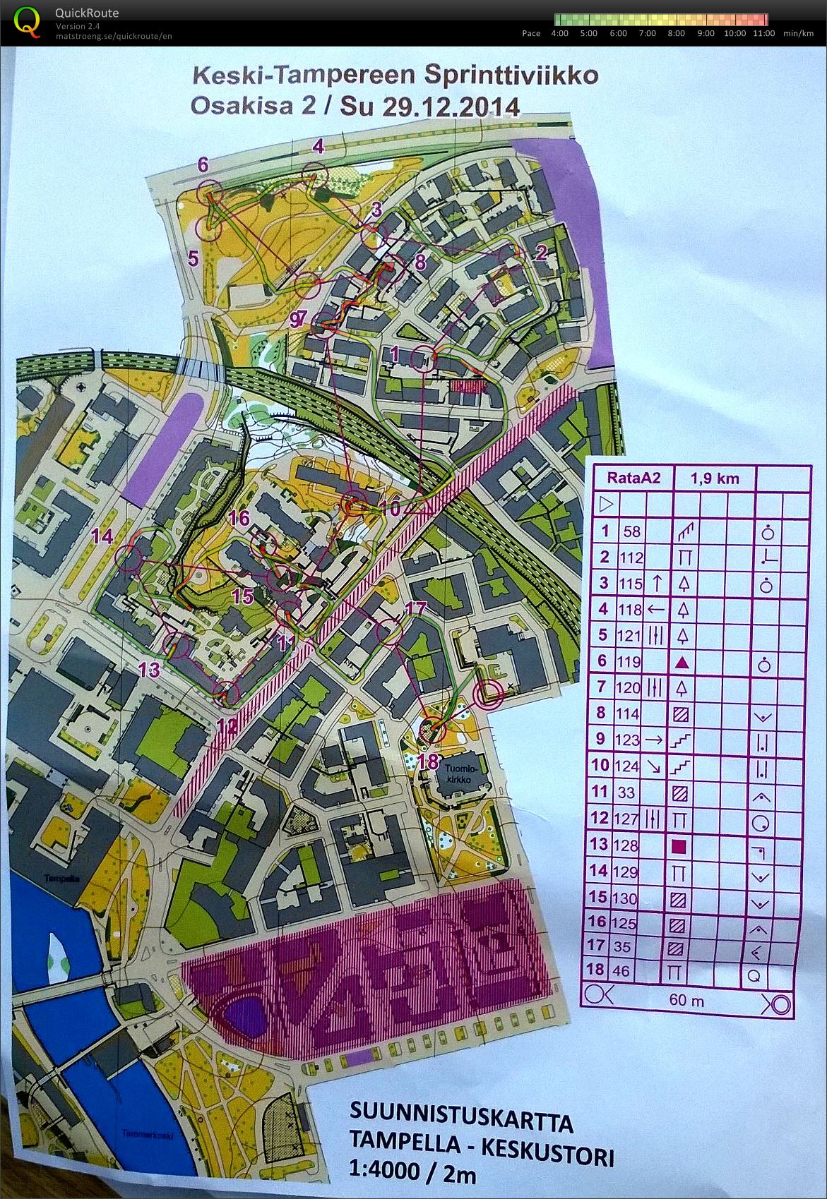 Keski-Tampereen Sprinttiviikko, osakisa 2 (28.12.2014)