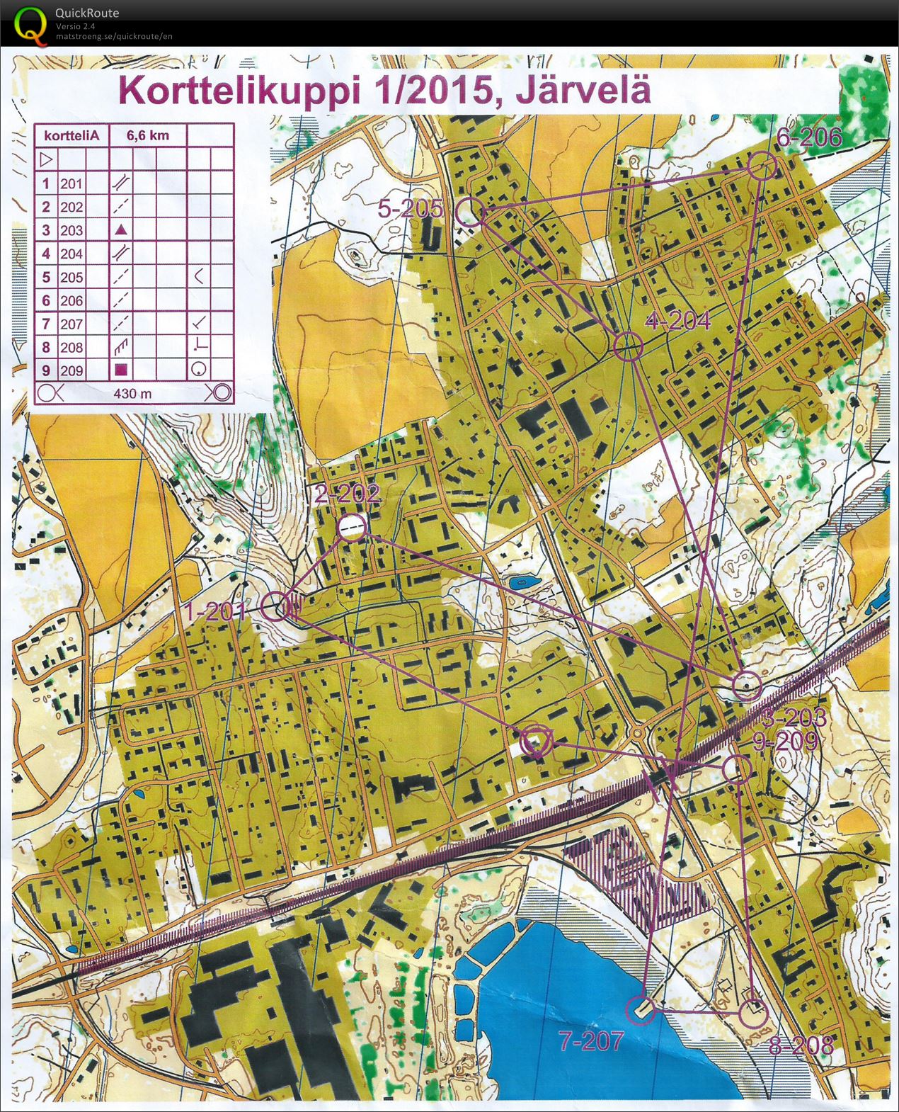 Korttelikuppi 1/2015 (11/02/2015)