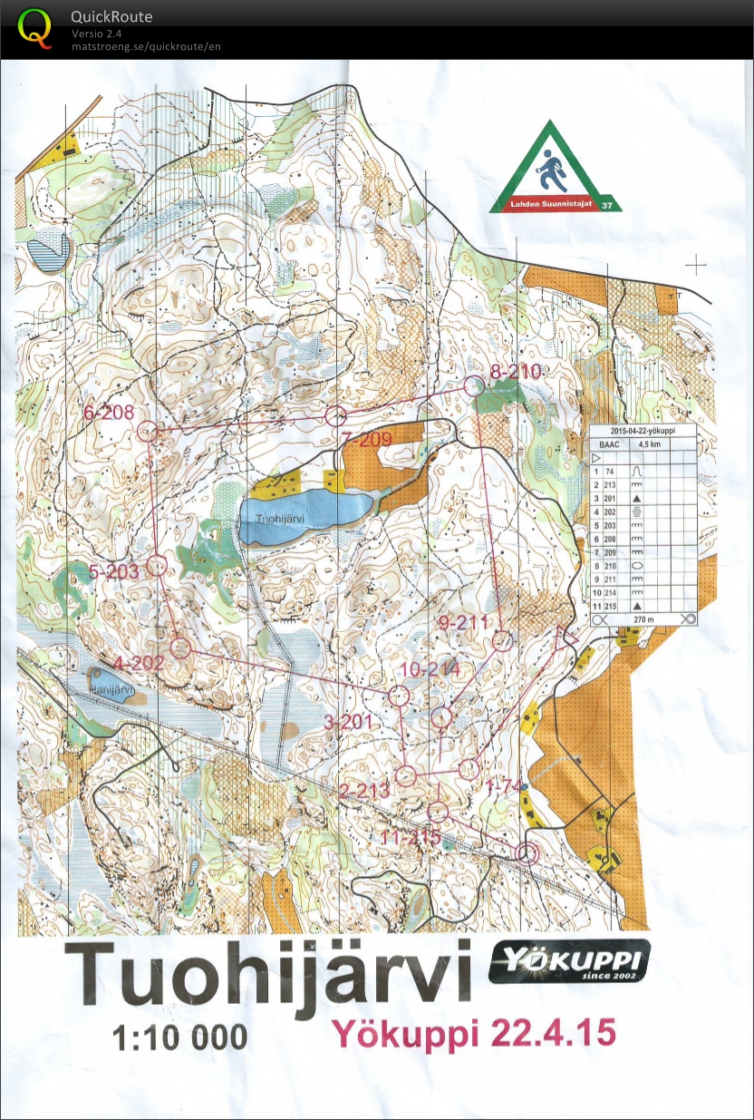 Yökuppi 1/15 (22/04/2015)