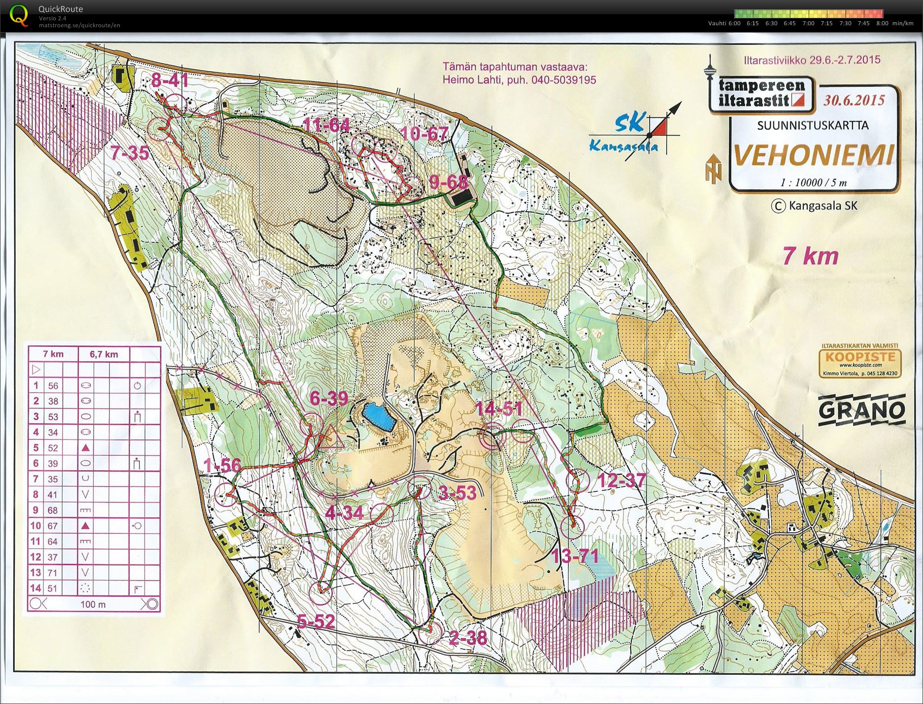 Iltarastit Vehoniemi (2015-06-30)