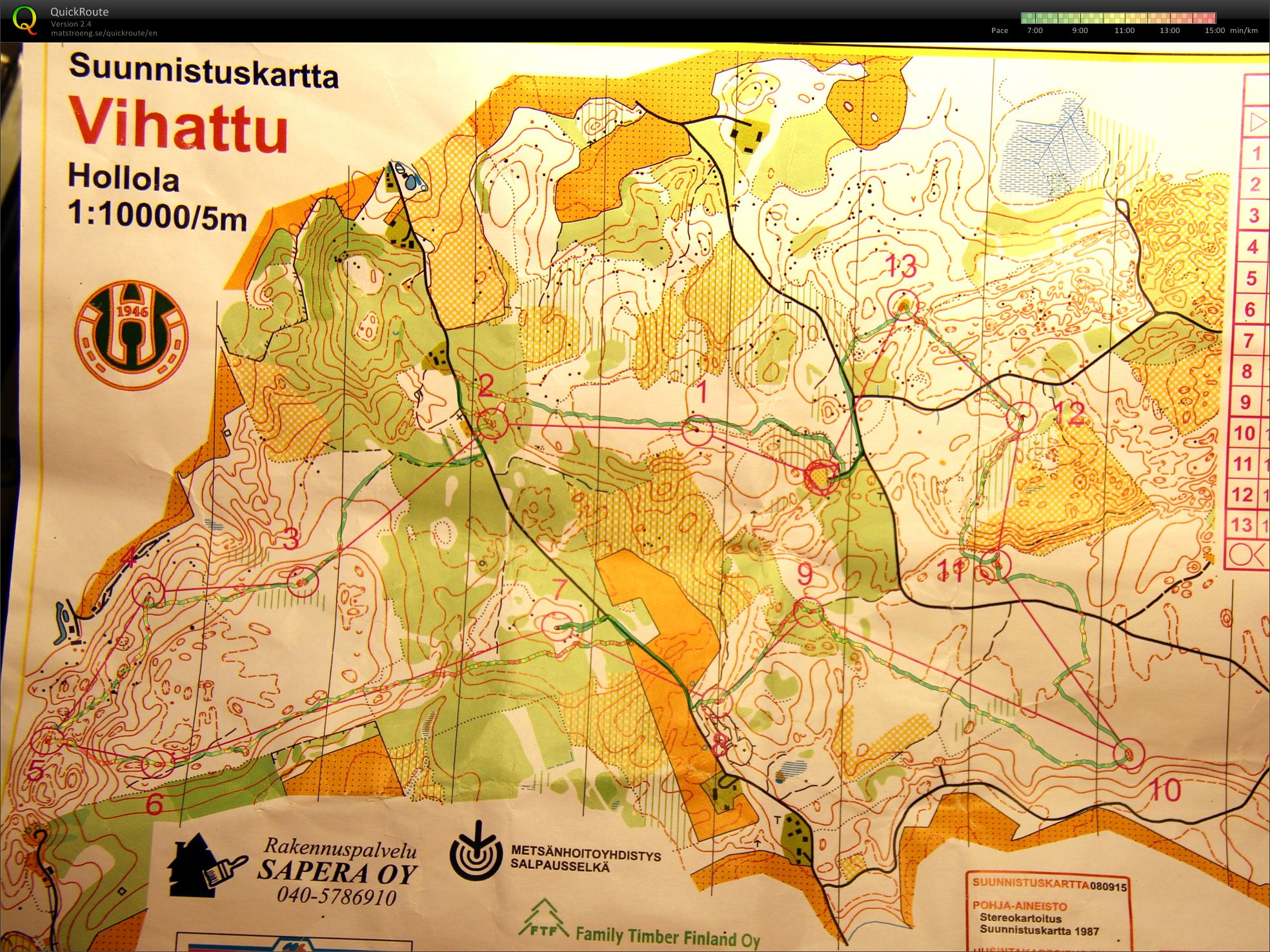 Sunnuntairastit (01.07.2012)