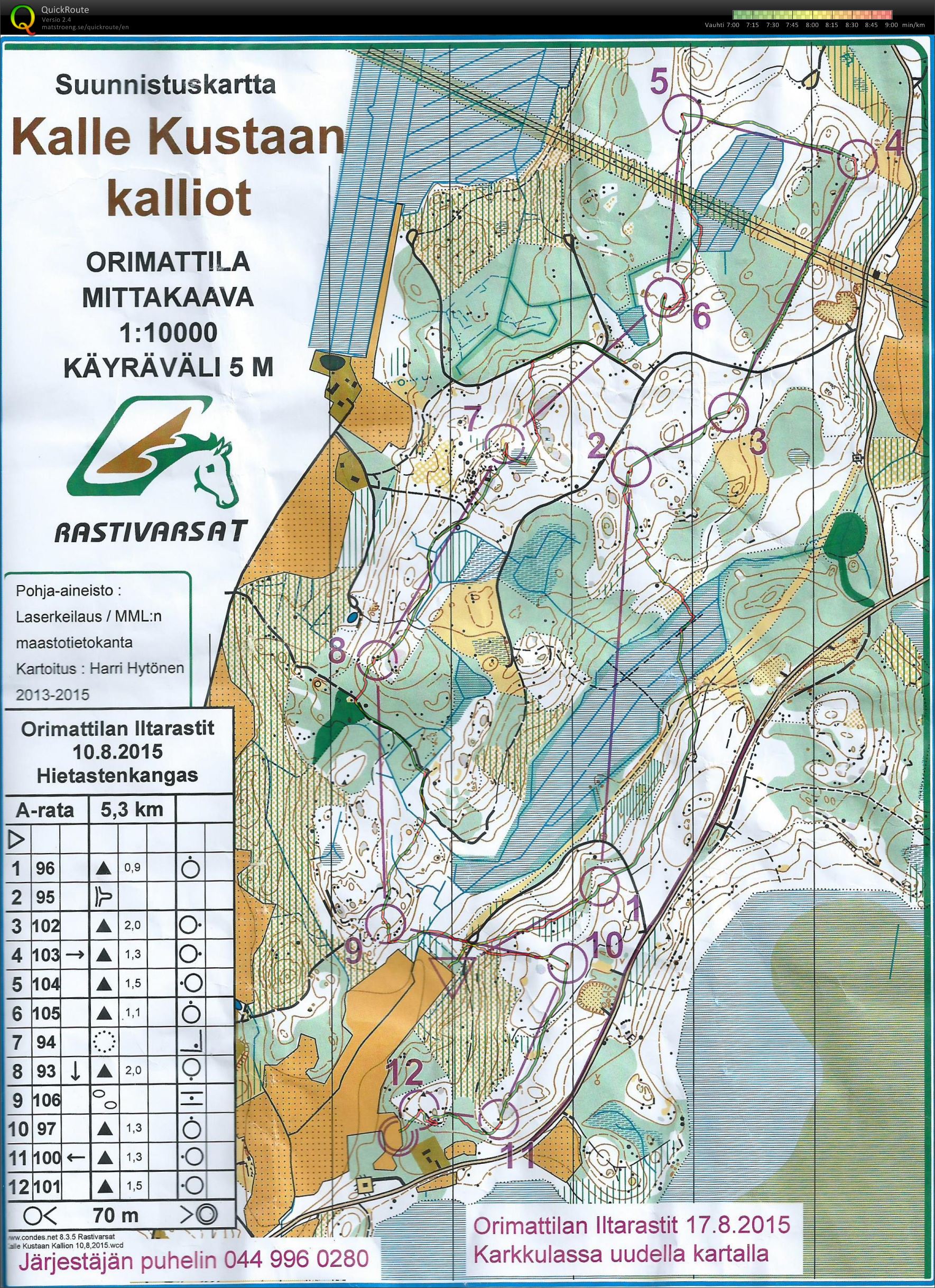 Iltarastit (10/08/2015)