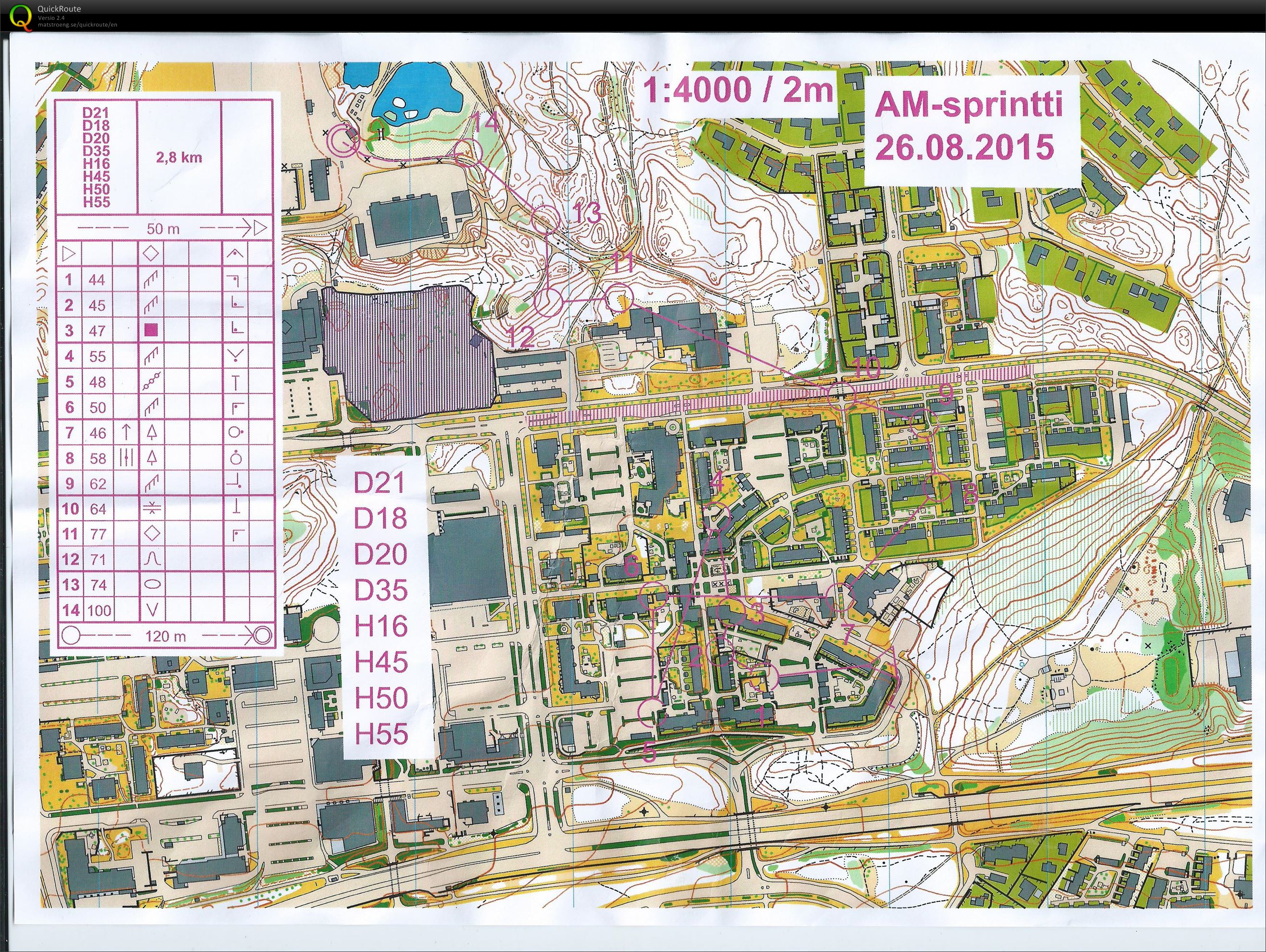 Am-sprintti Päijät-Häme (26/08/2015)