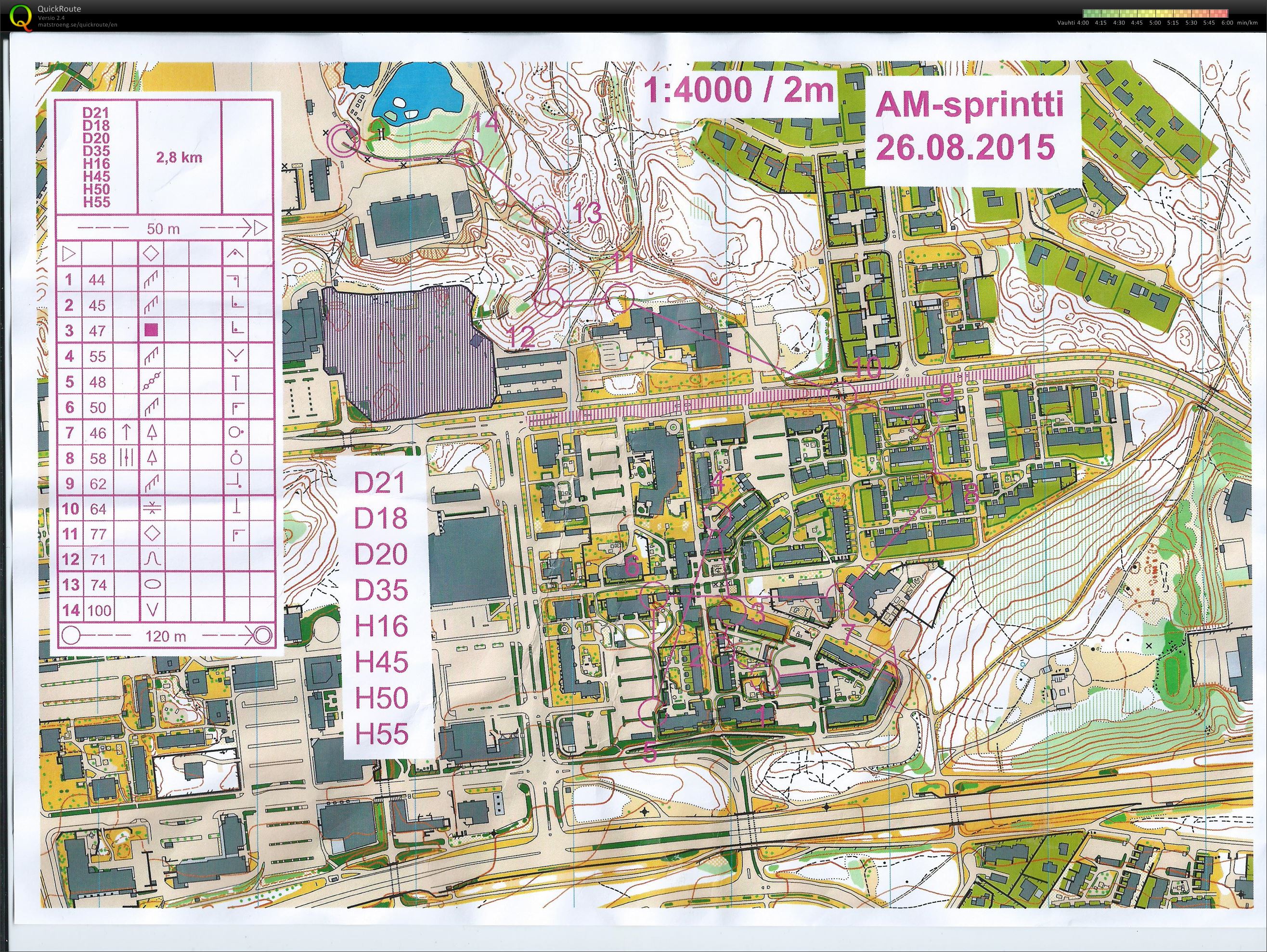 Am-sprintti Päijät-Häme (26/08/2015)