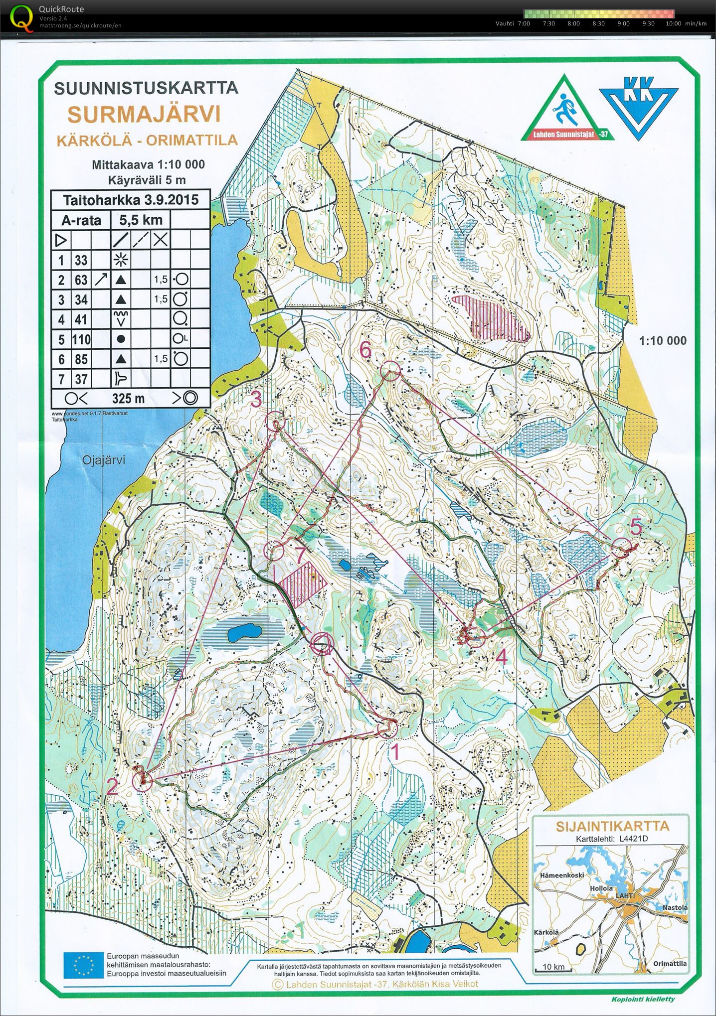 Taitoharkka "pitkätvälit" (03/09/2015)