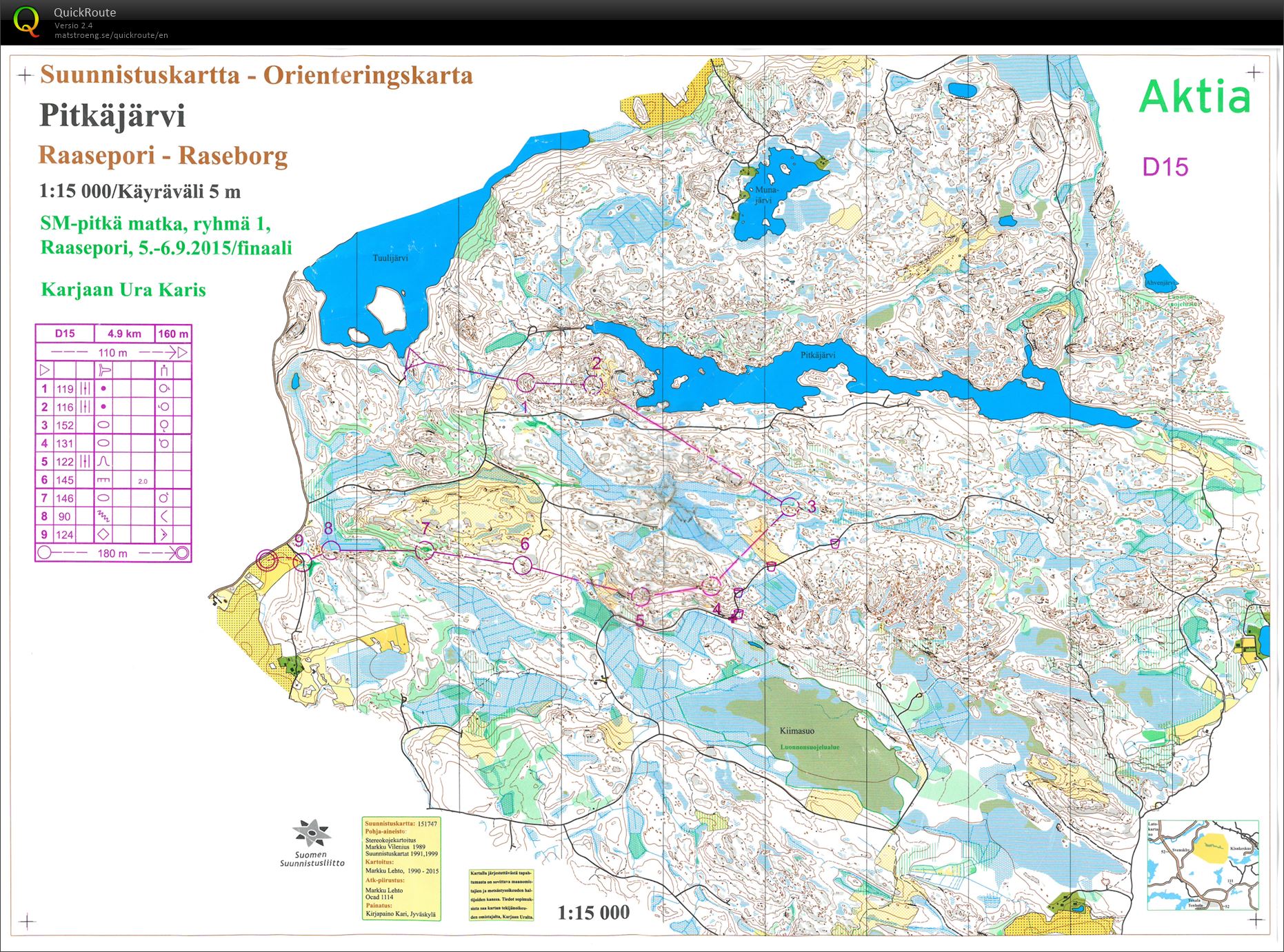 SM-pitkä, finaali (06.09.2015)