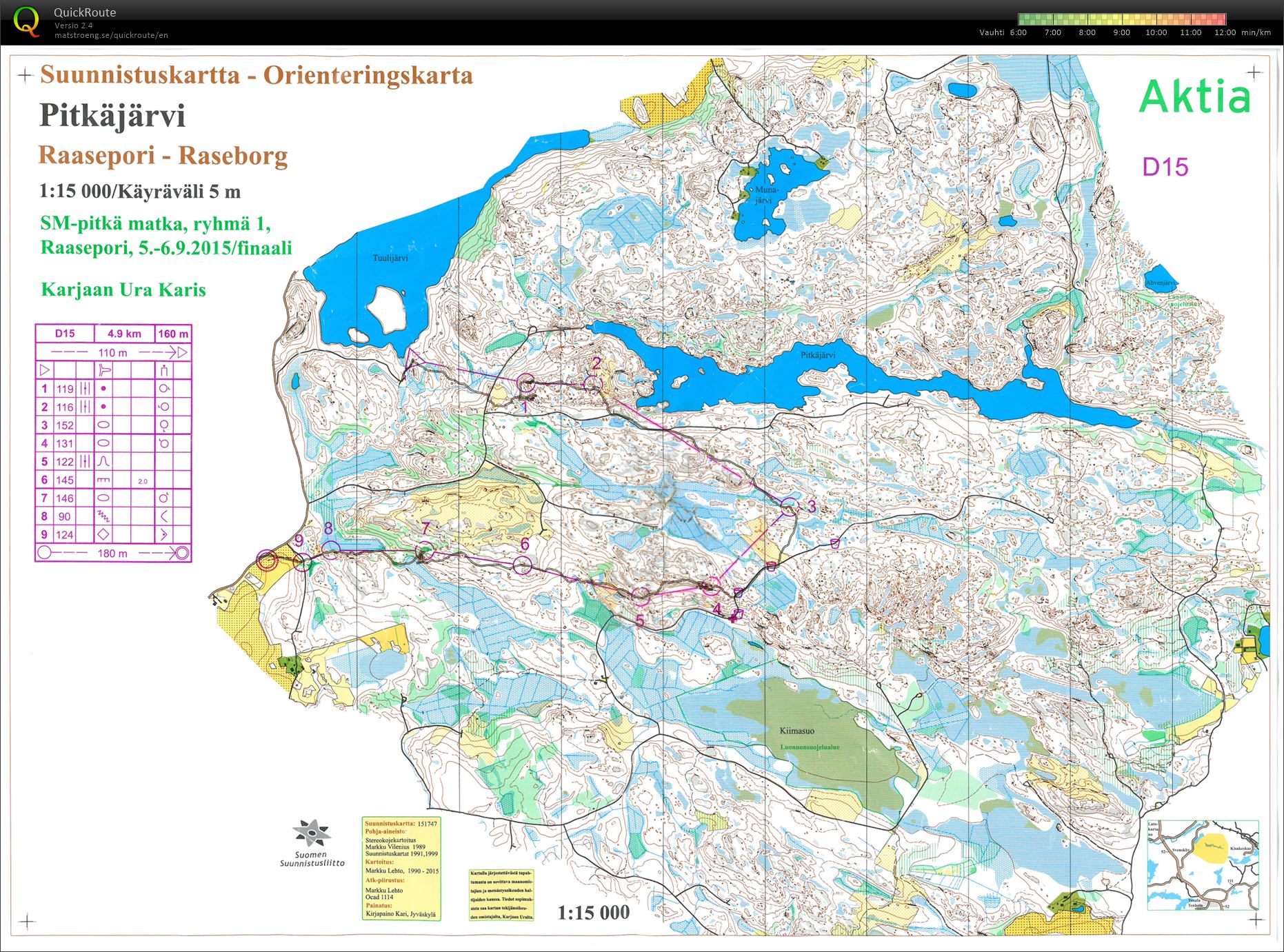 SM-pitkä, finaali (06.09.2015)
