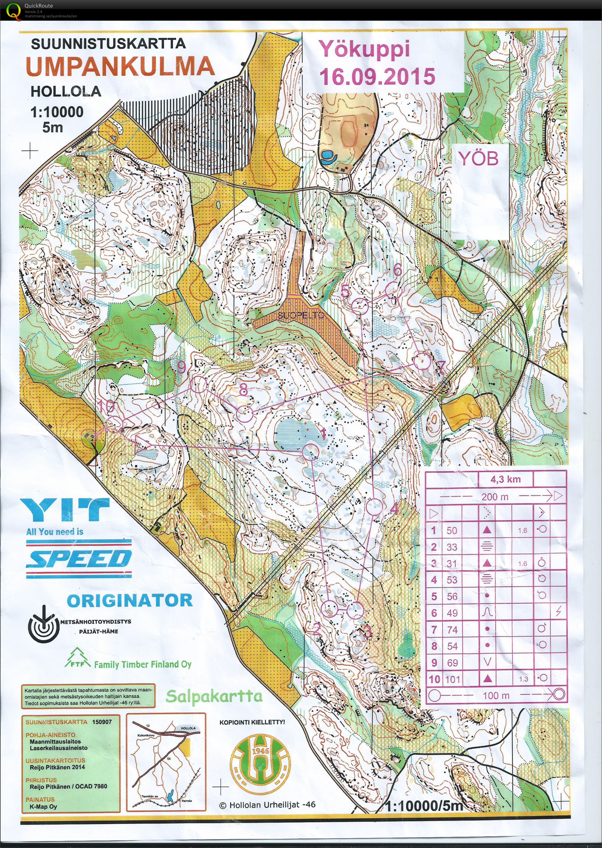 Yökuppi 7/15 (16/09/2015)
