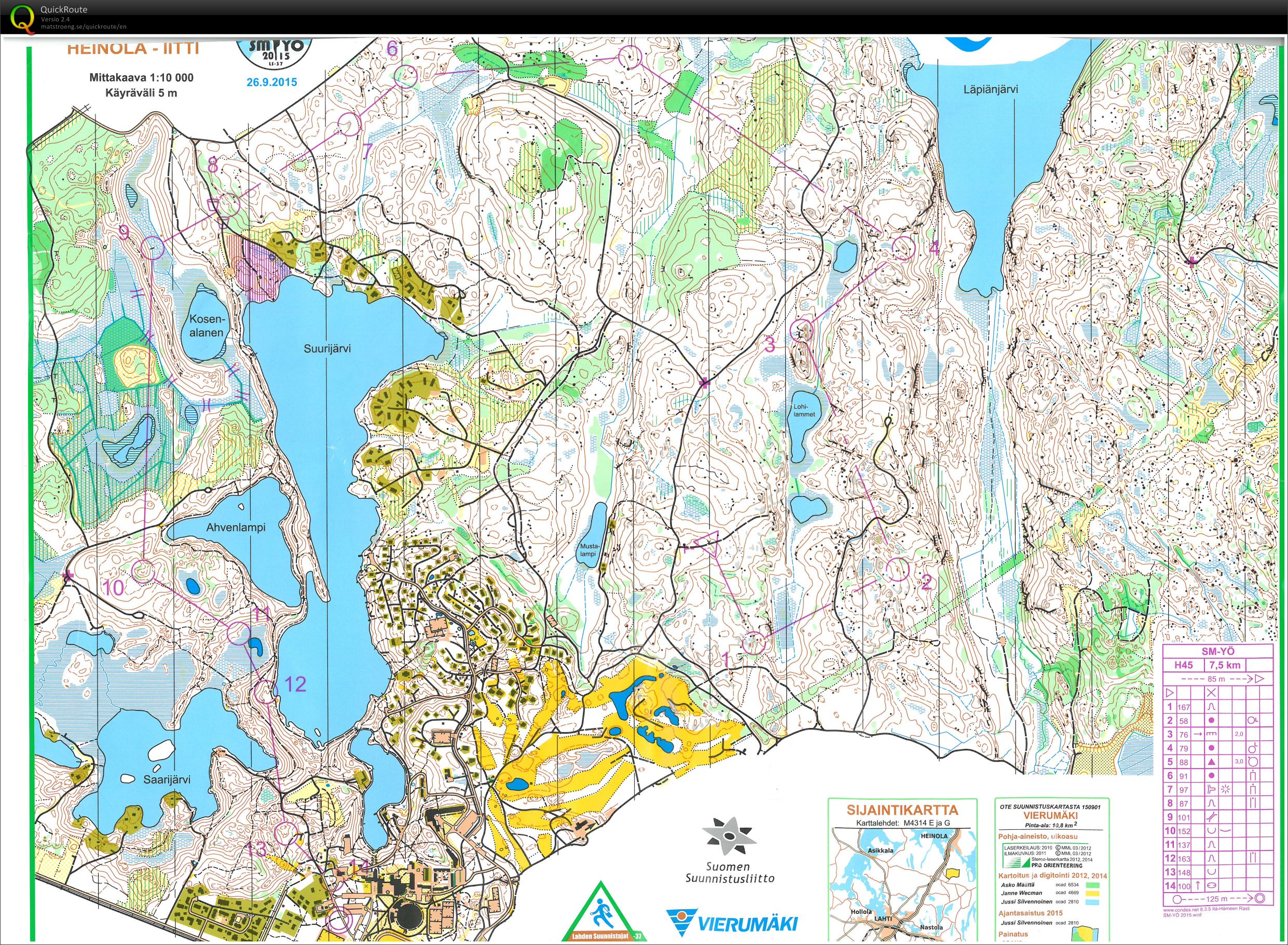 Sm-yö Vierumäki (26/09/2015)