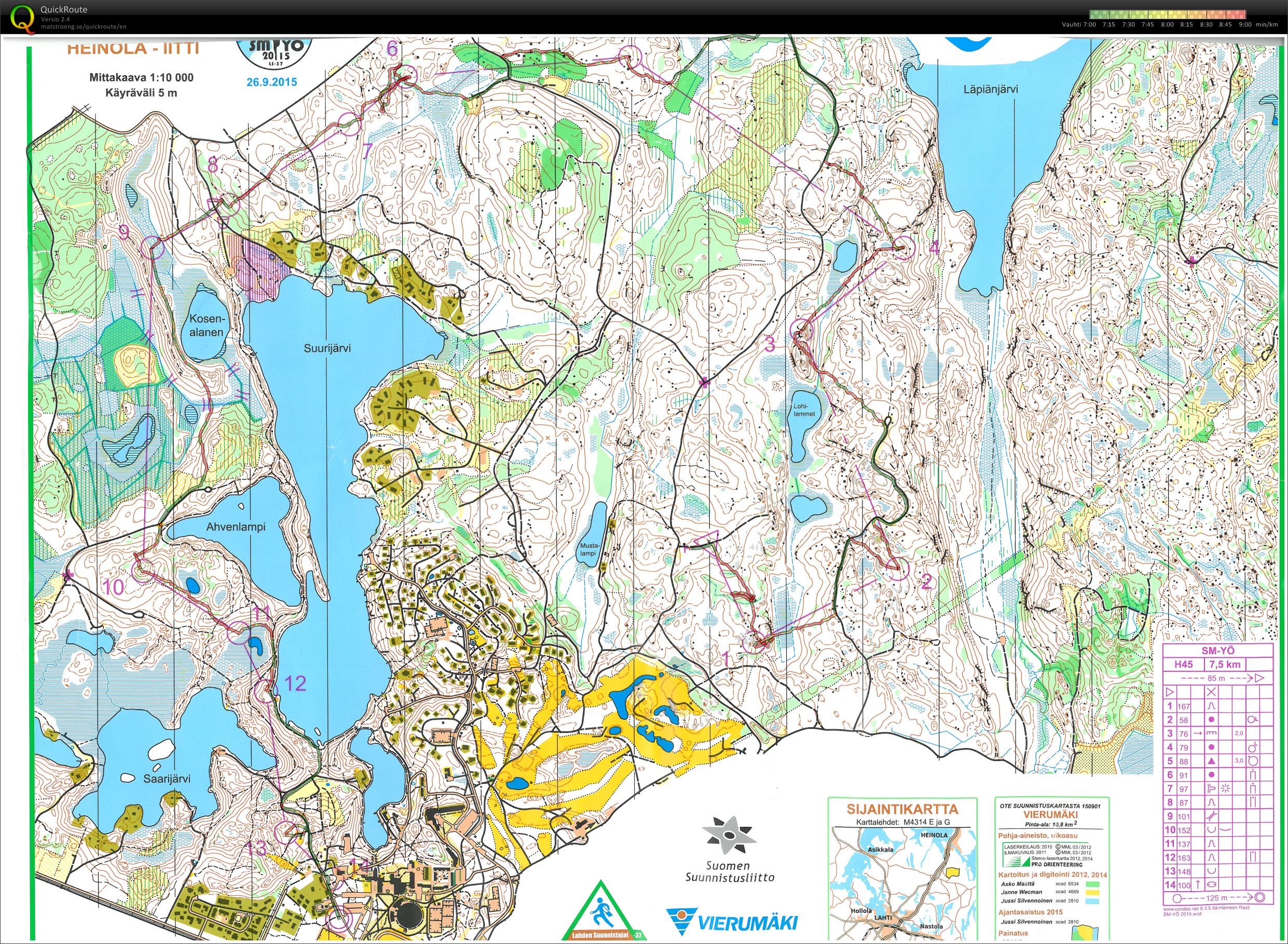 Sm-yö Vierumäki (26/09/2015)