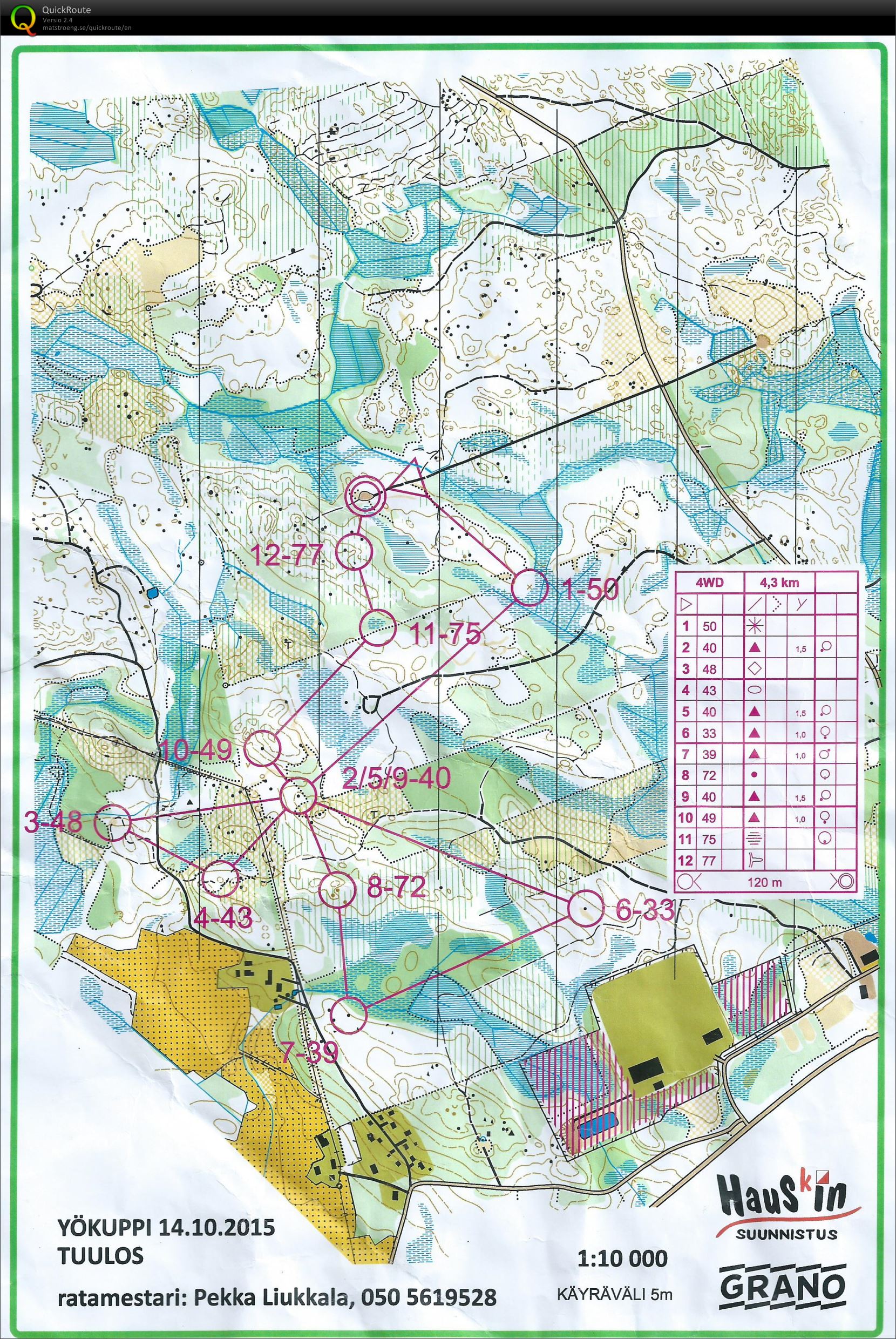 Yökuppi 11/15 (14/10/2015)