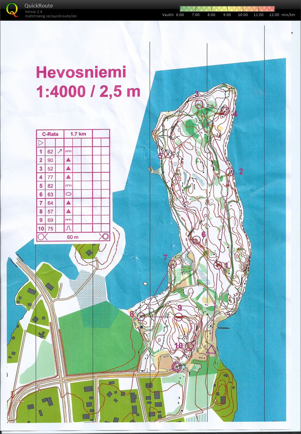 Yökuppi Hevosniemi (2015-10-21)