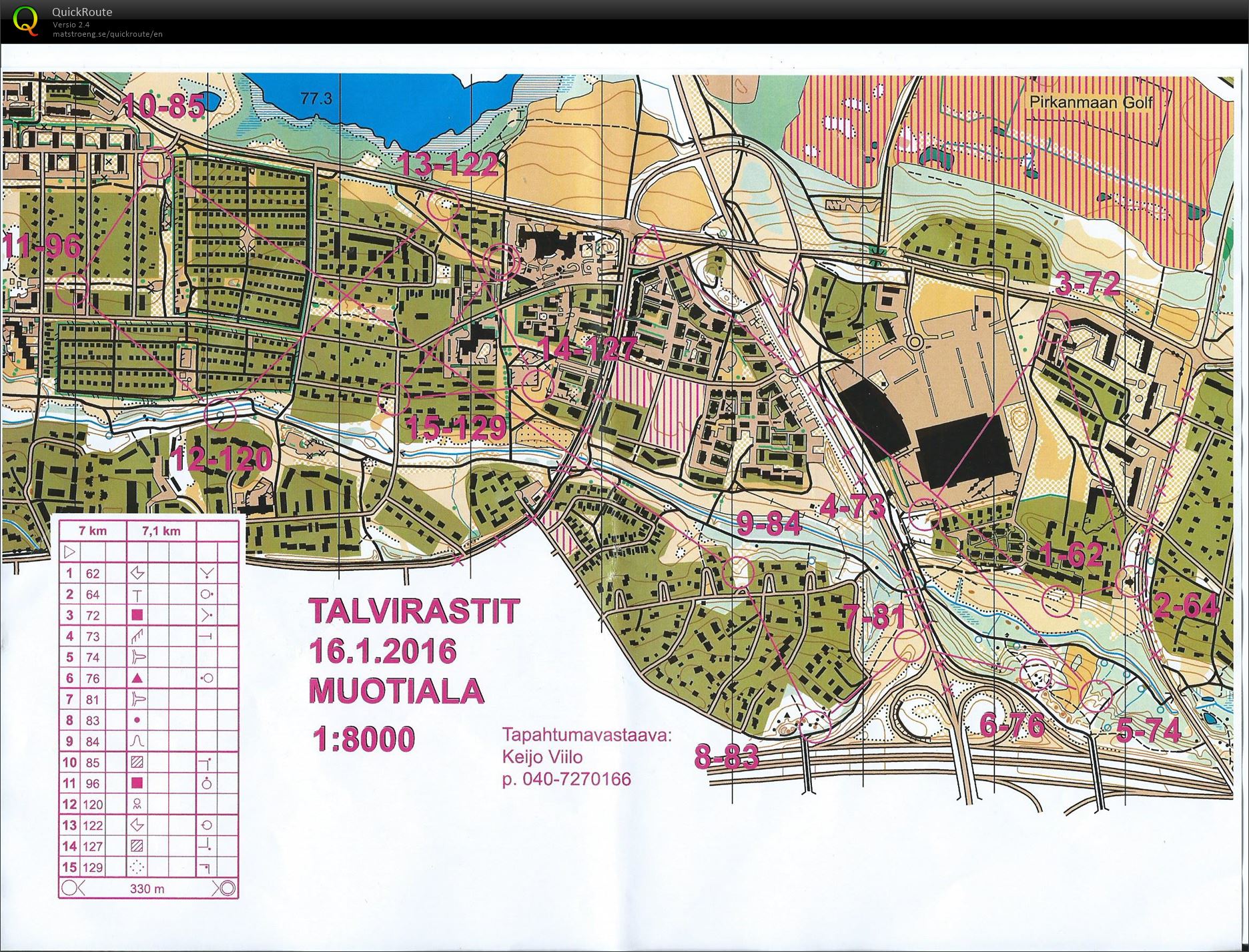 Talvirastit Muotiala (16/01/2016)