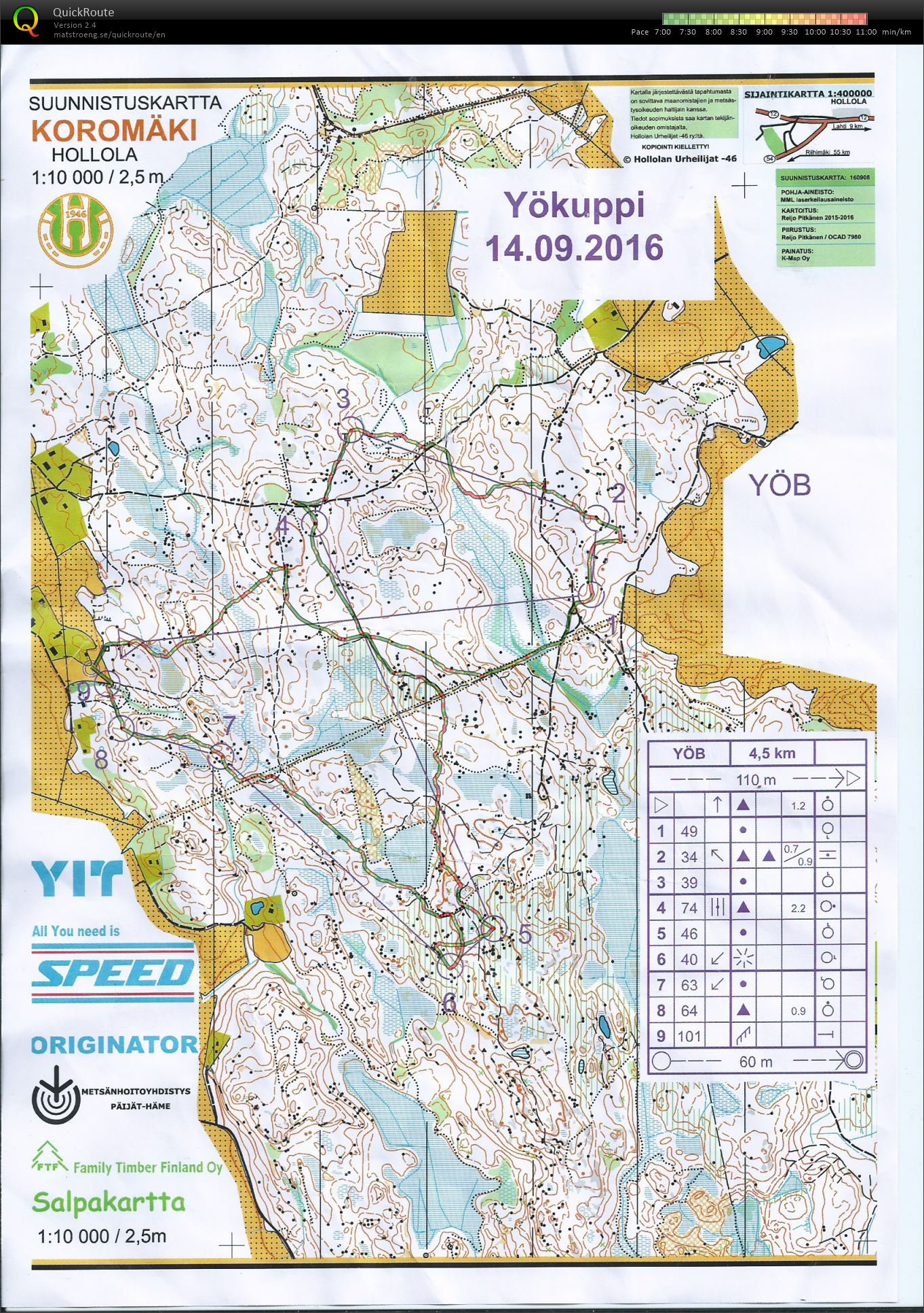 Yökuppi 7/16 (14/09/2016)