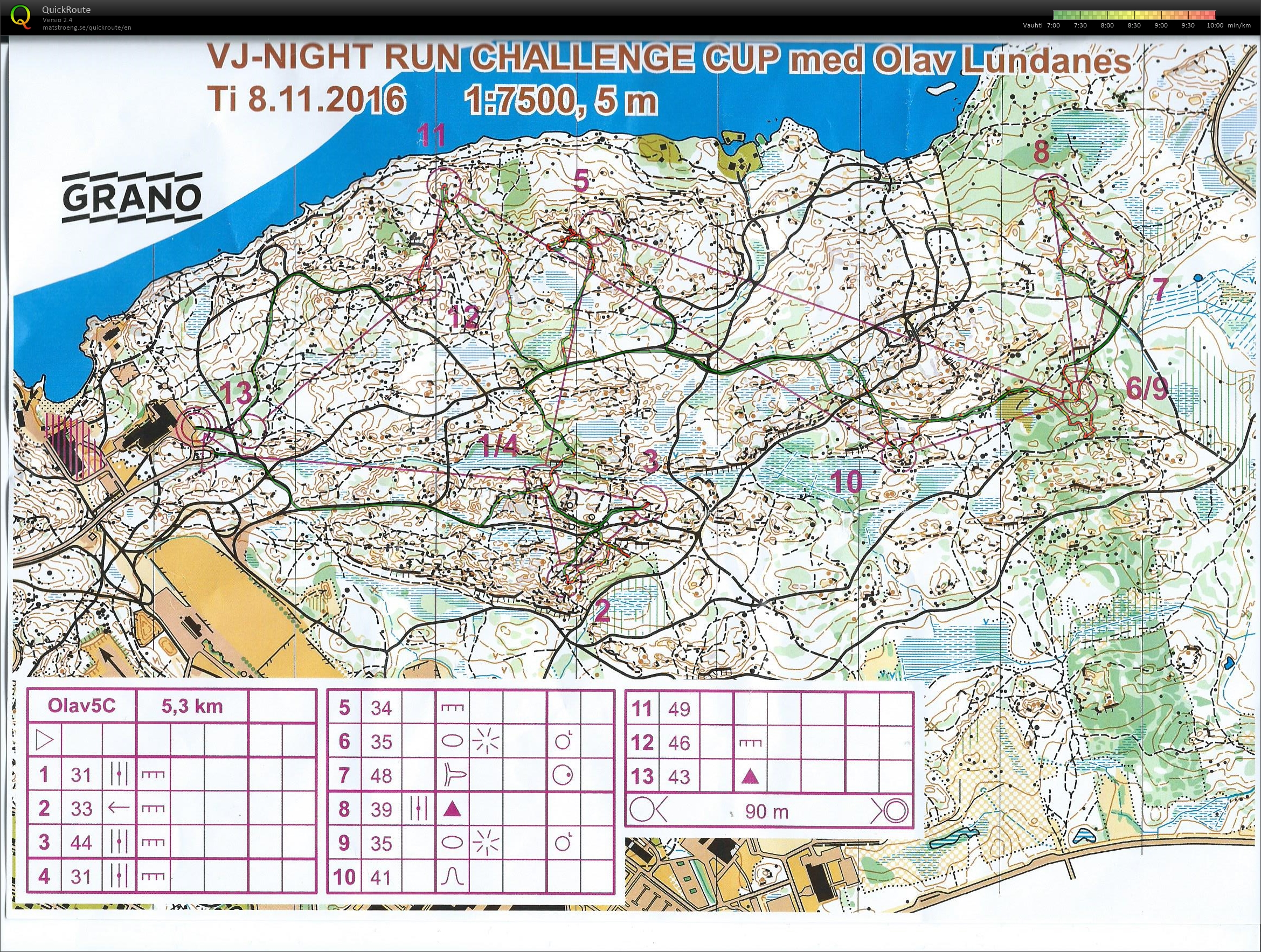 VJNRCC Kauppi (2016-11-08)