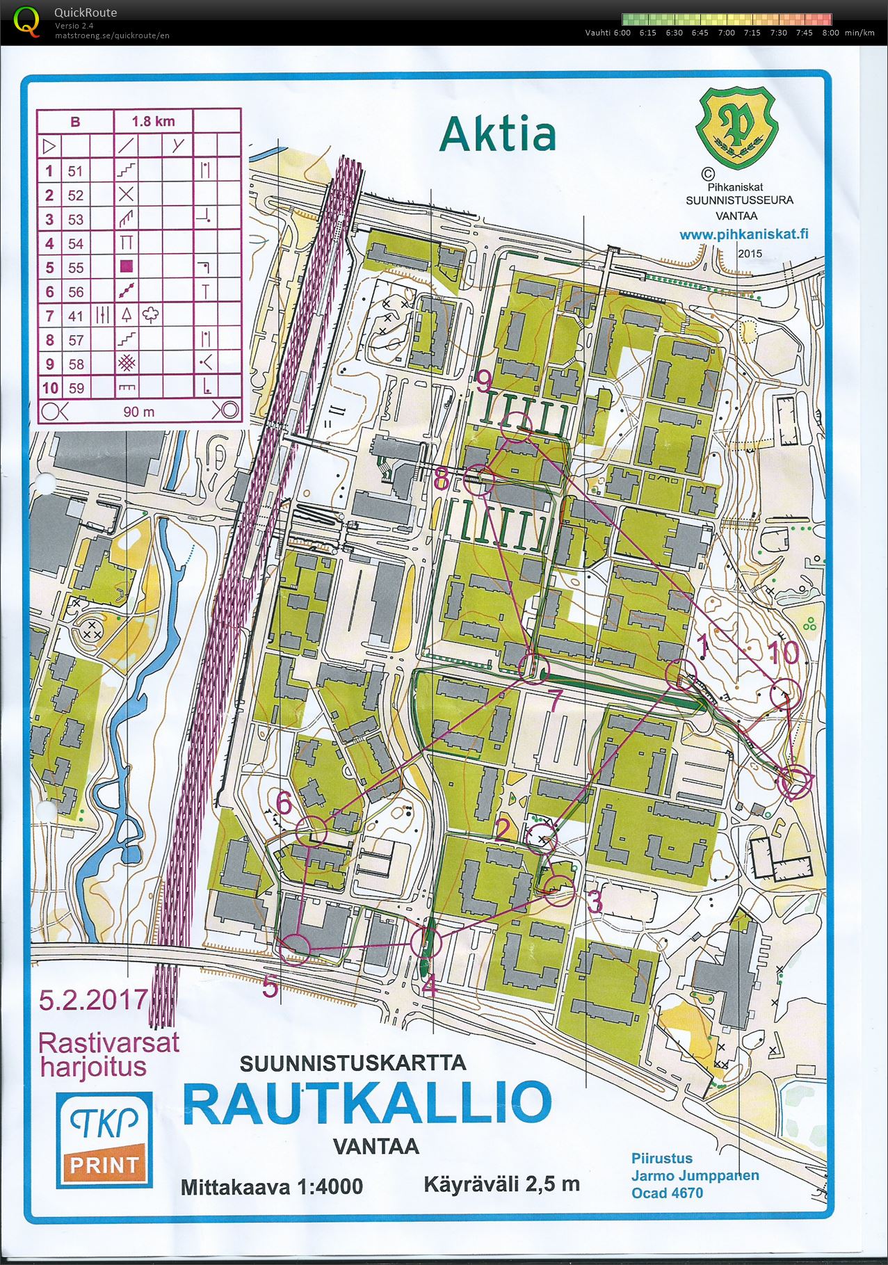 Leiripäivän sprintti B-rata (05/02/2017)