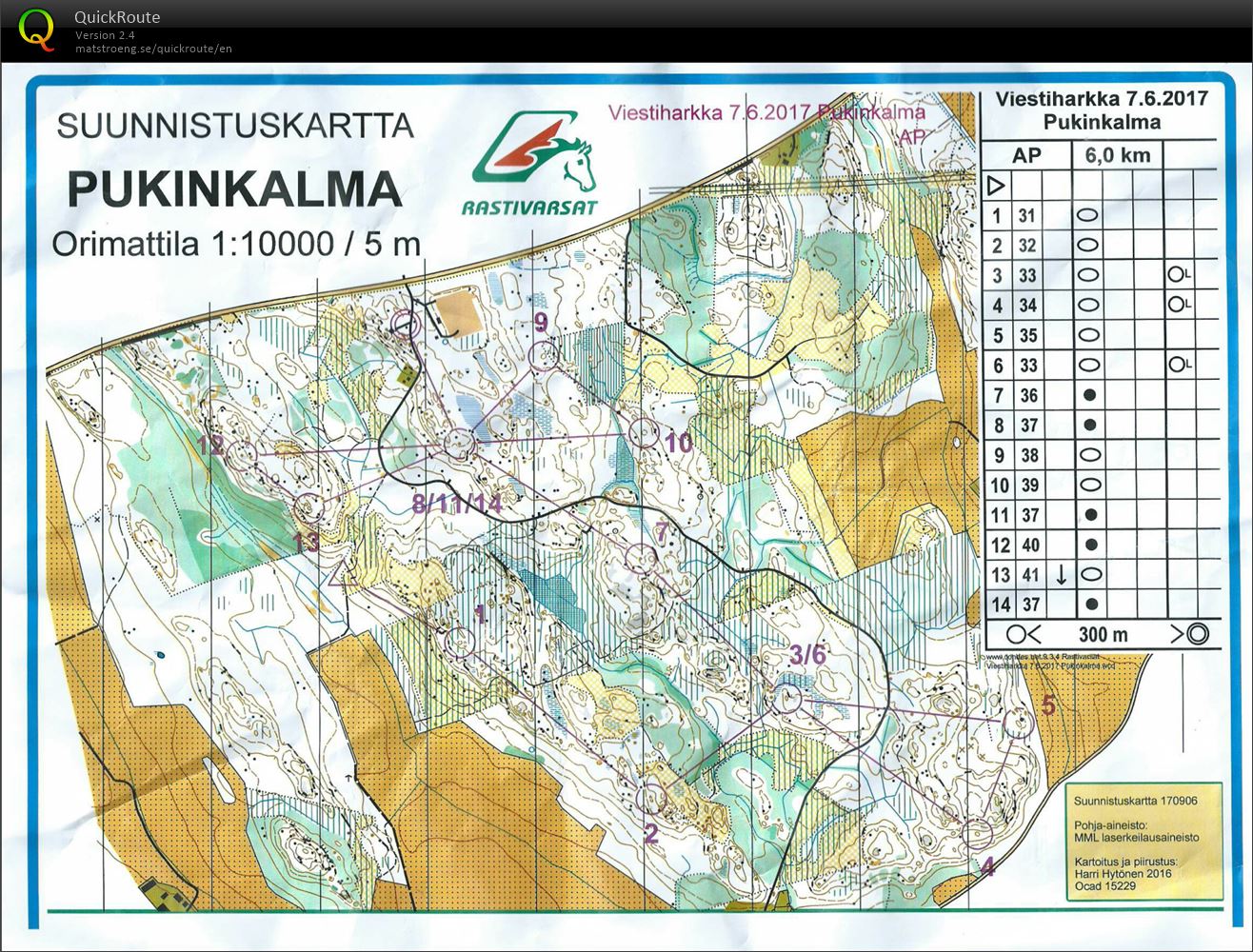 Pukinkalma viestiharkka (07/06/2017)