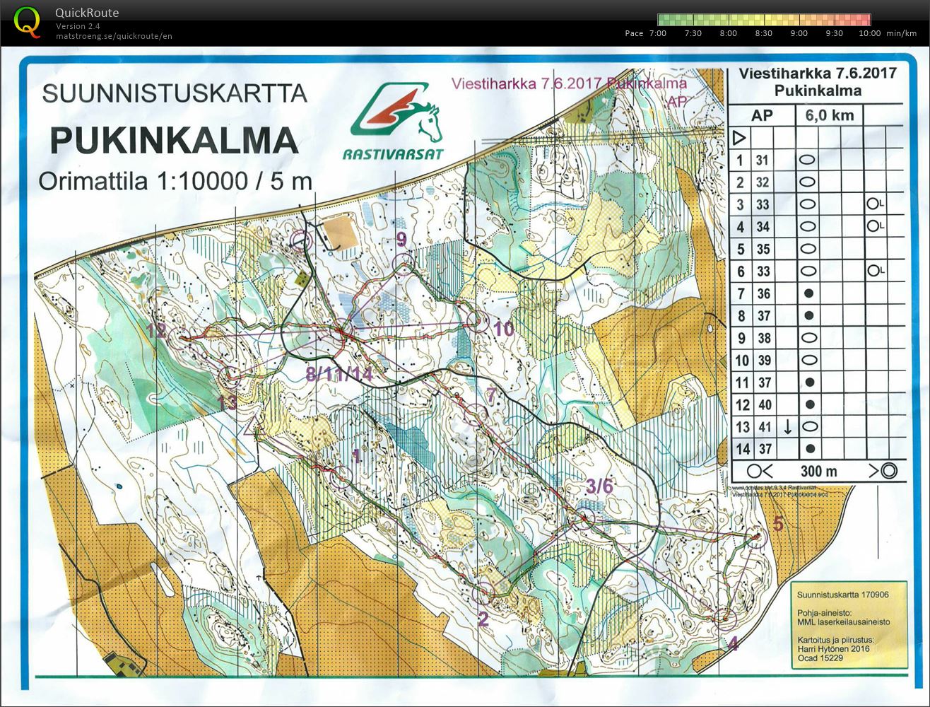 Pukinkalma viestiharkka (07/06/2017)