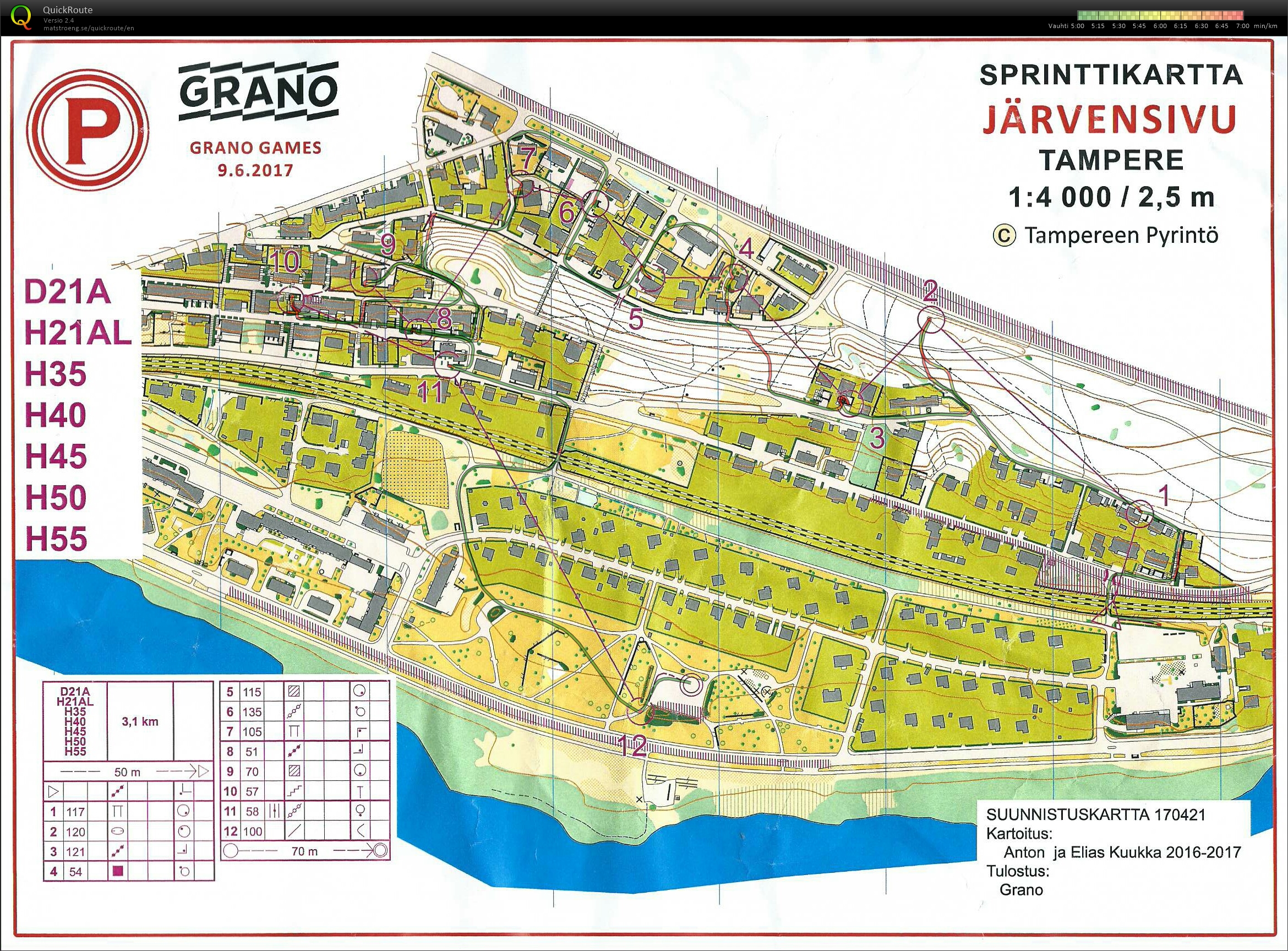 Grano Games sprintti (09/06/2017)
