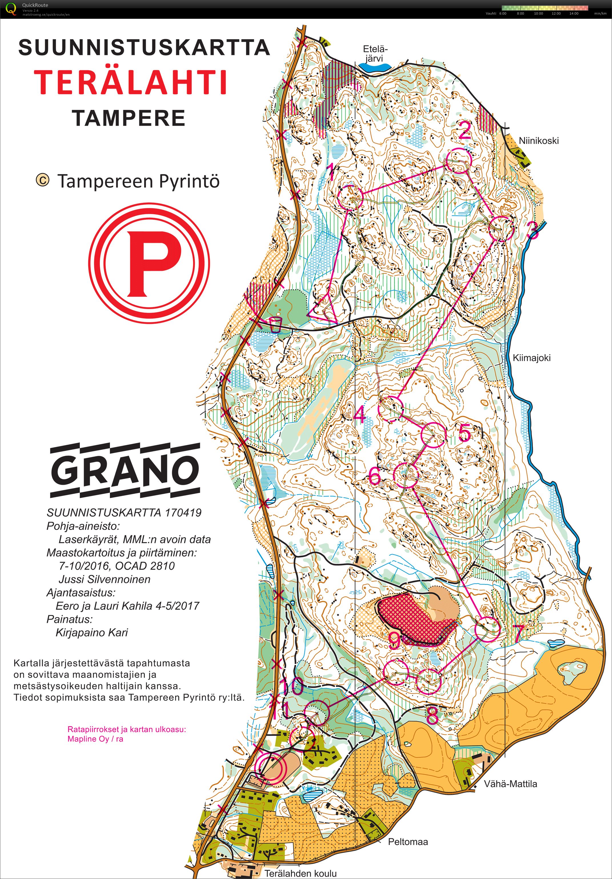 Grano Games, keskimatka (2017-06-11)